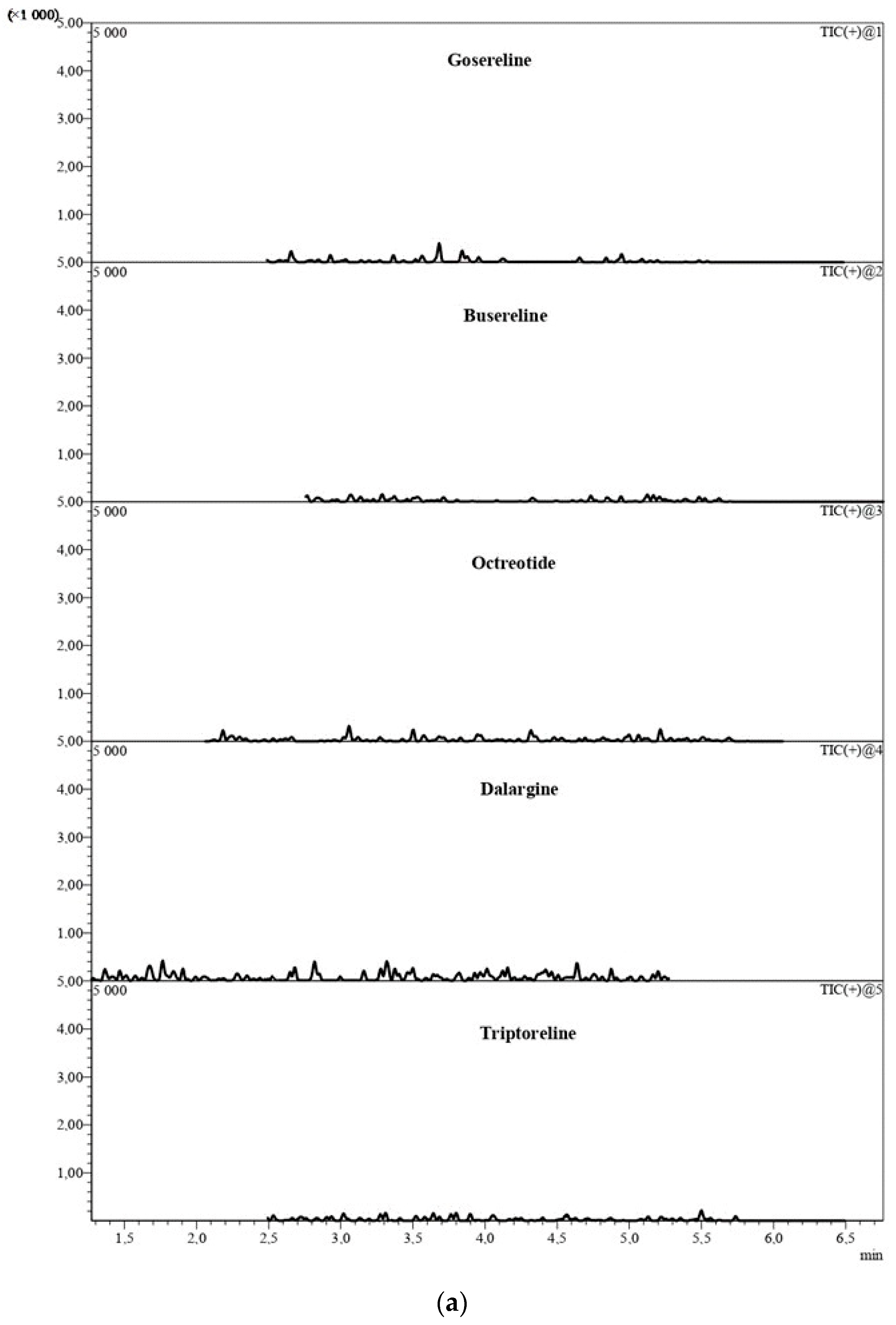 Molecules 27 07831 g001a