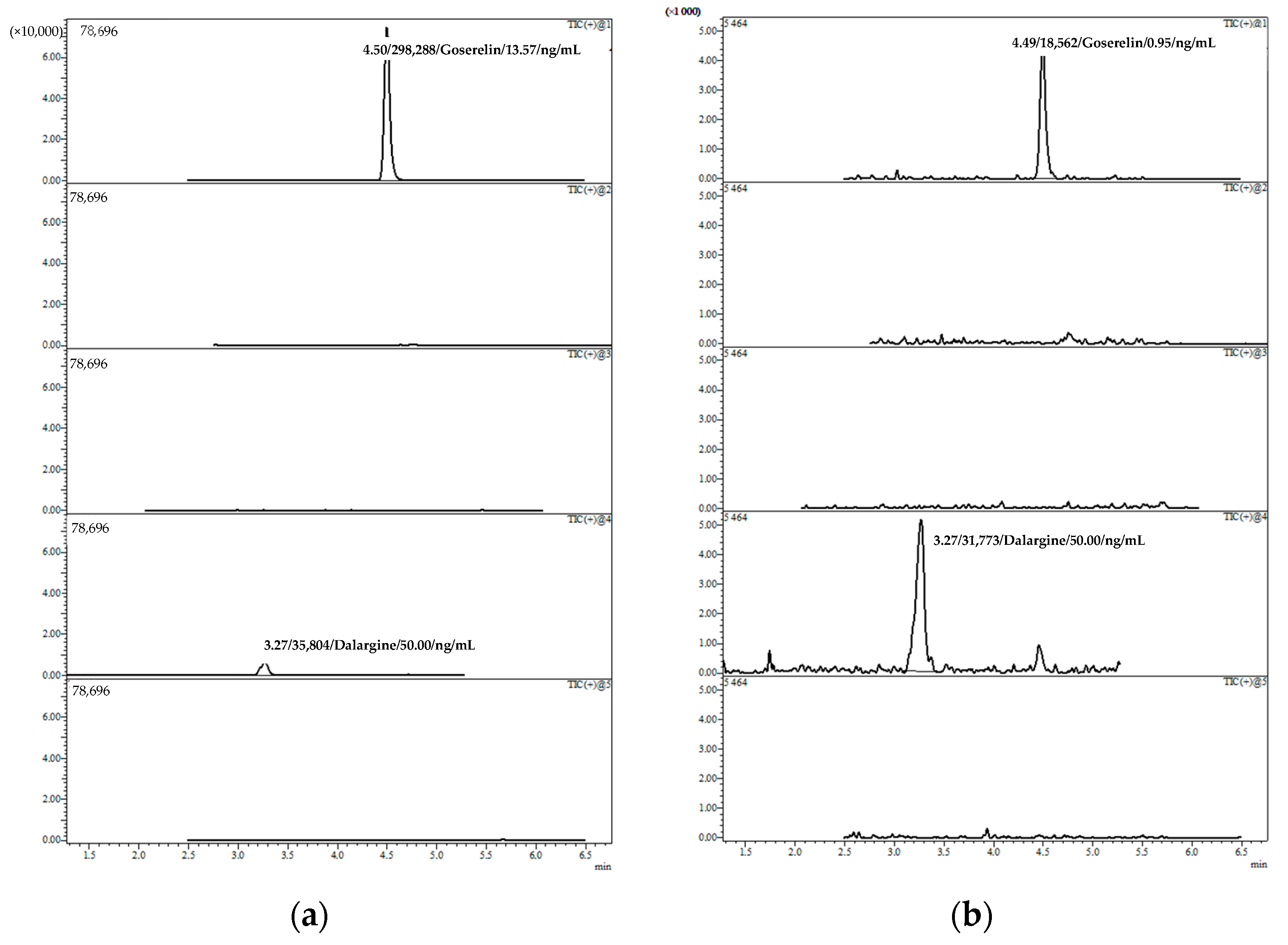 Molecules 27 07831 g002a