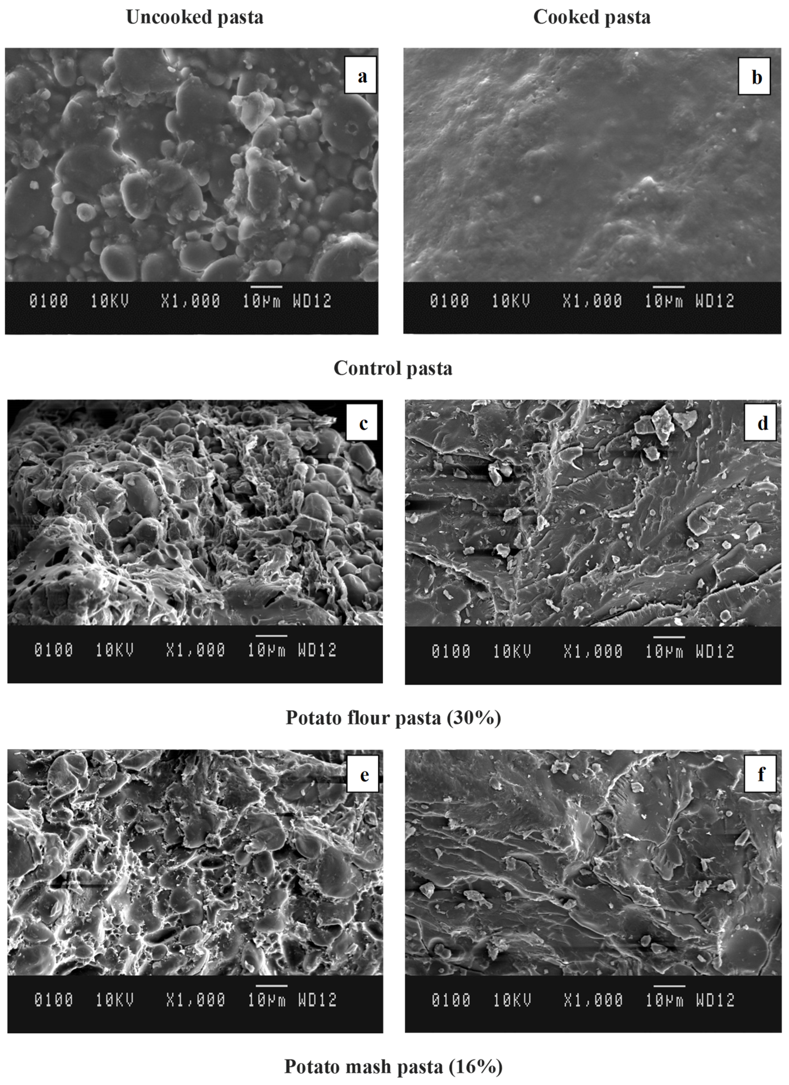 Molecules 27 07835 g002 Molecules 27 07835 g002