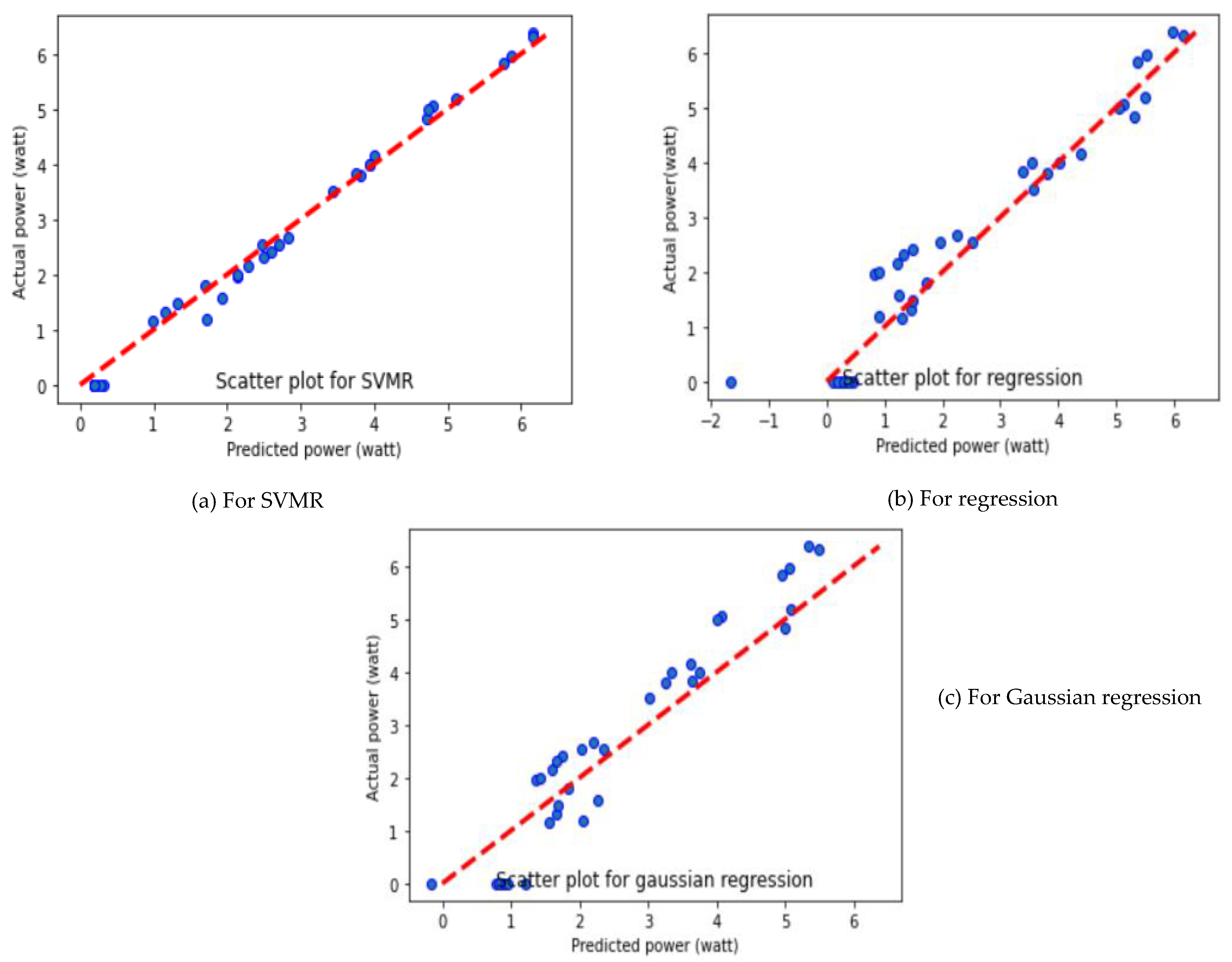 Molecules 27 07853 g003