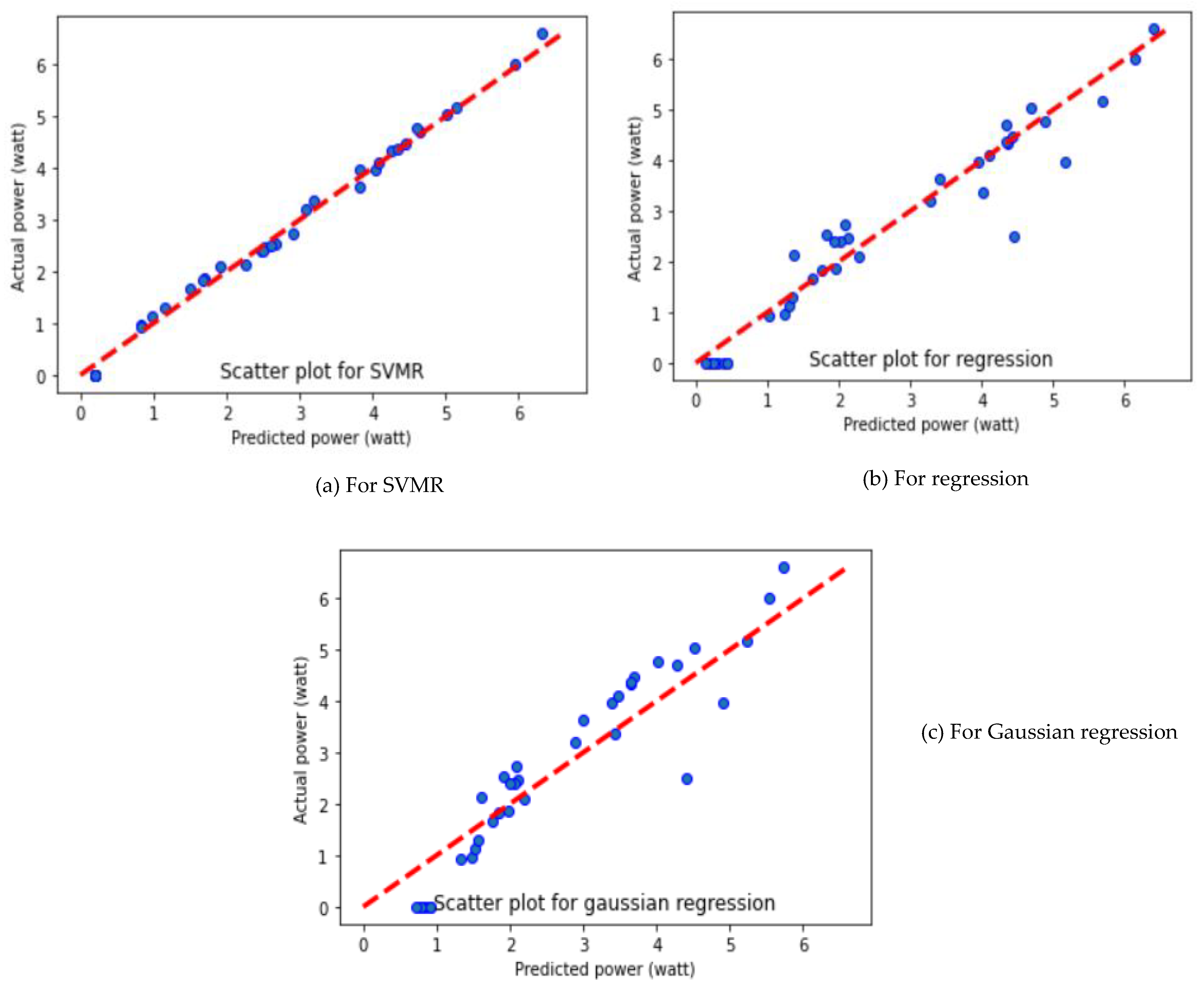 Molecules 27 07853 g005