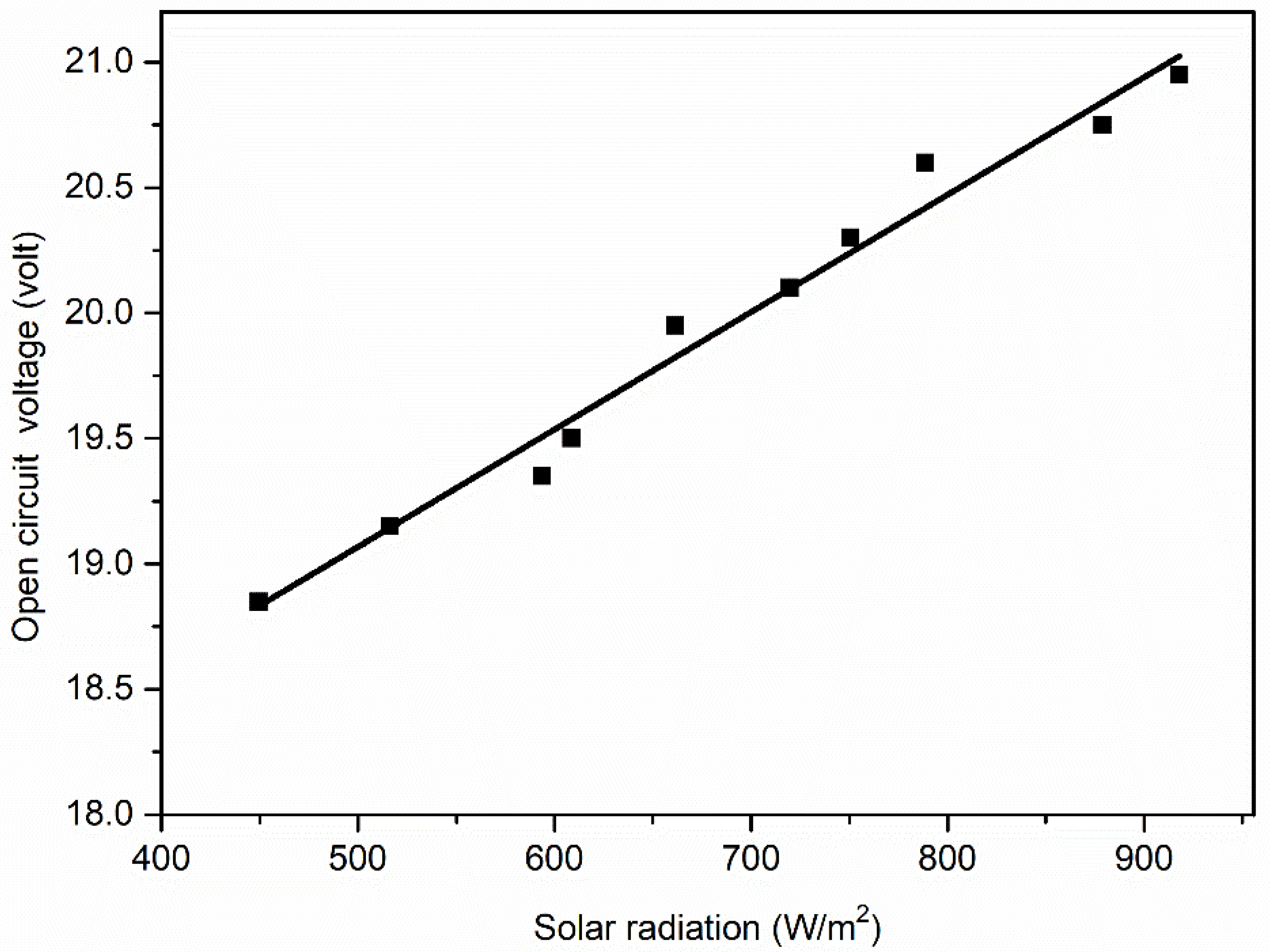 Molecules 27 07853 g010