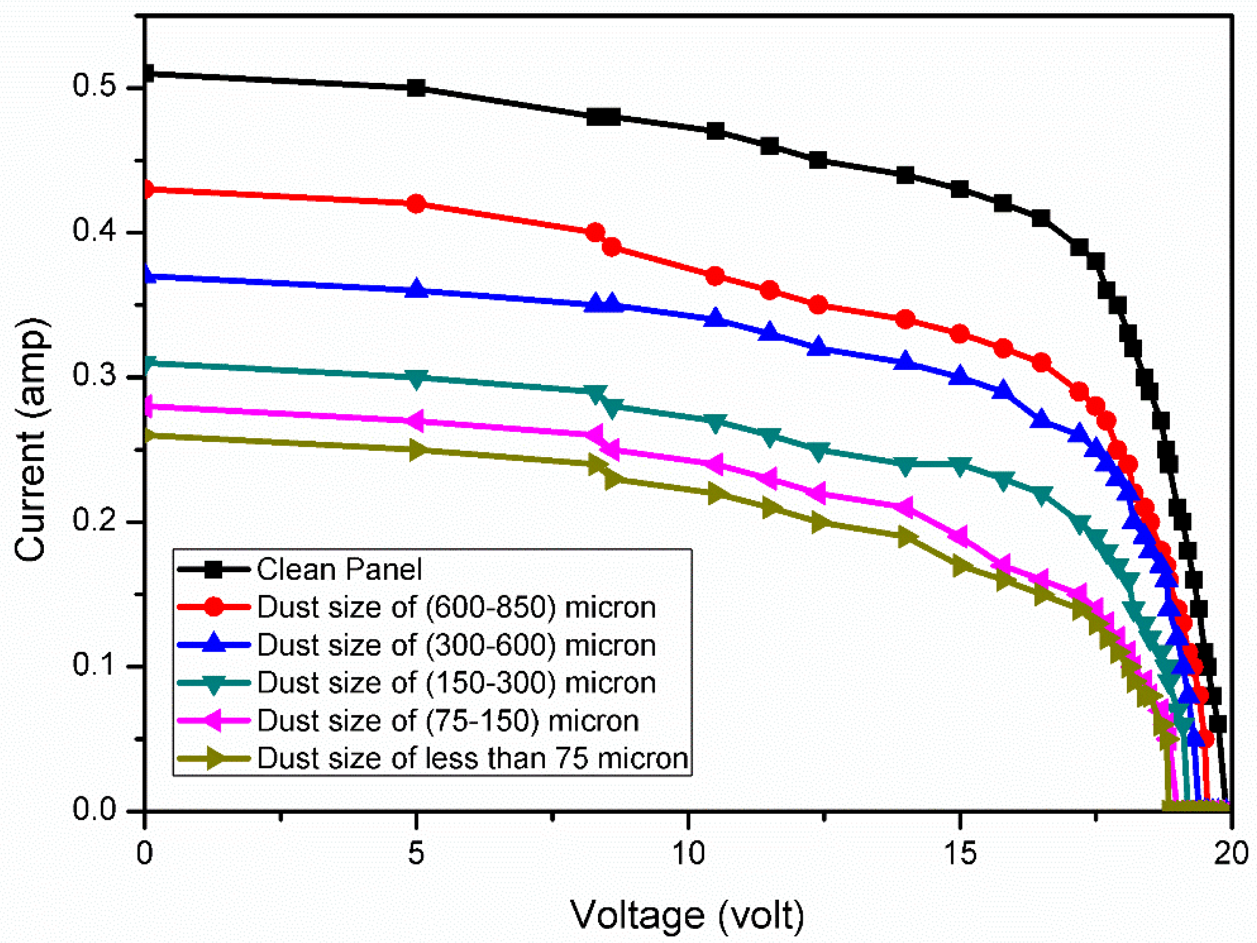 Molecules 27 07853 g012