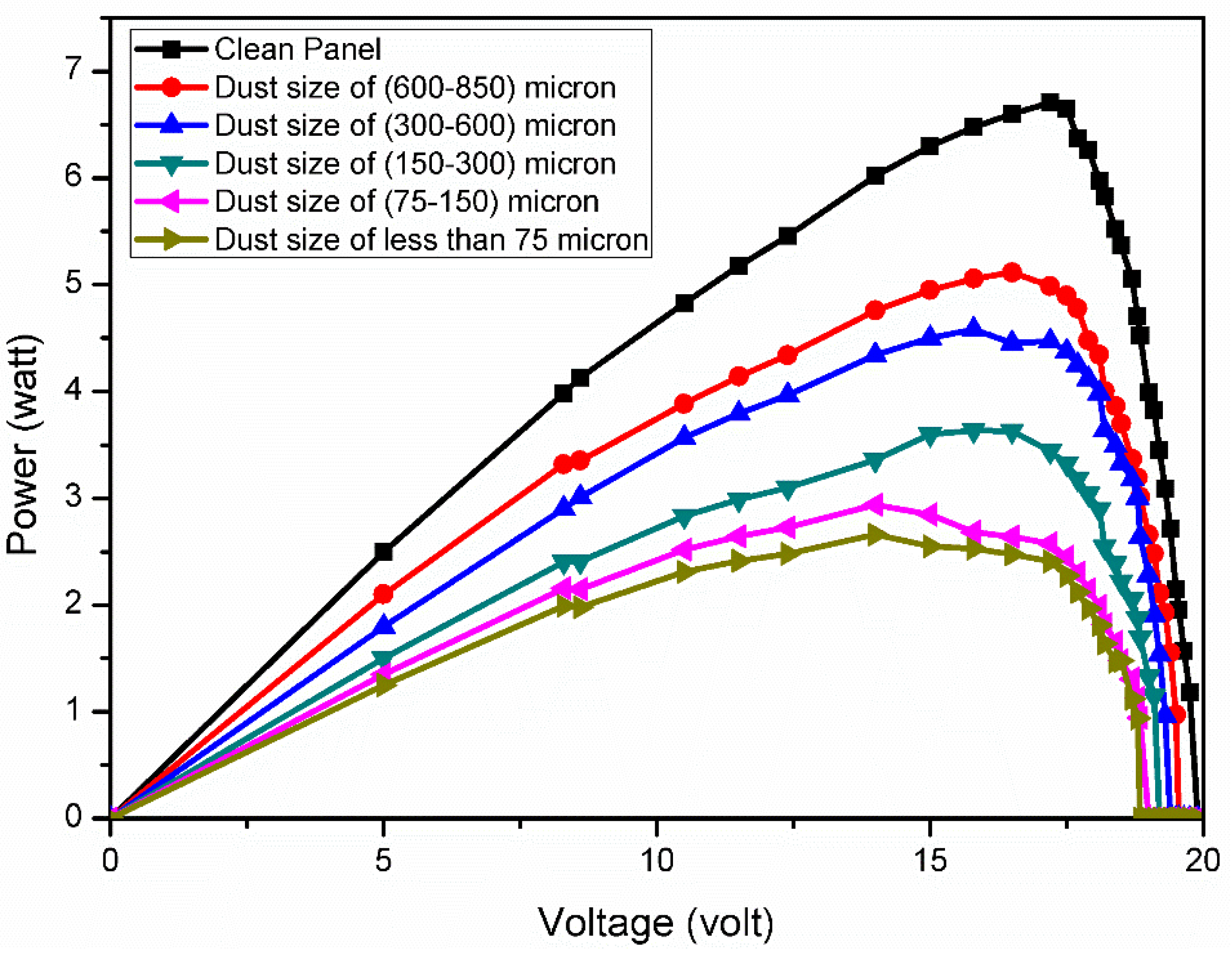 Molecules 27 07853 g013