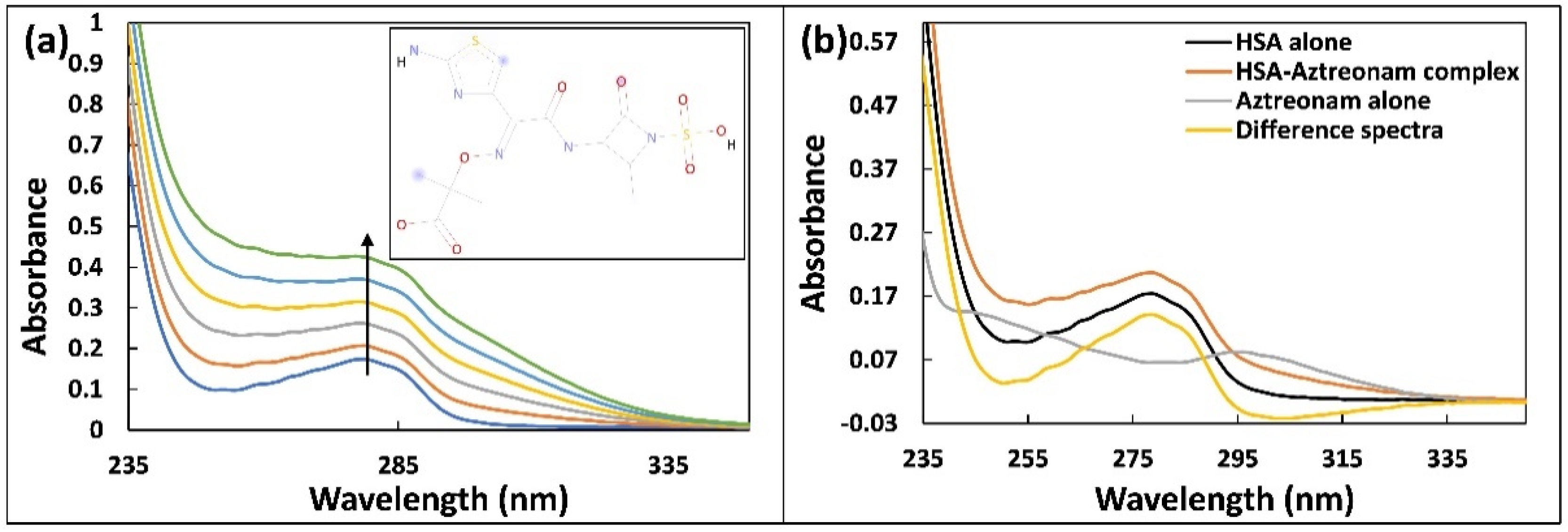 Molecules 27 07858 g001