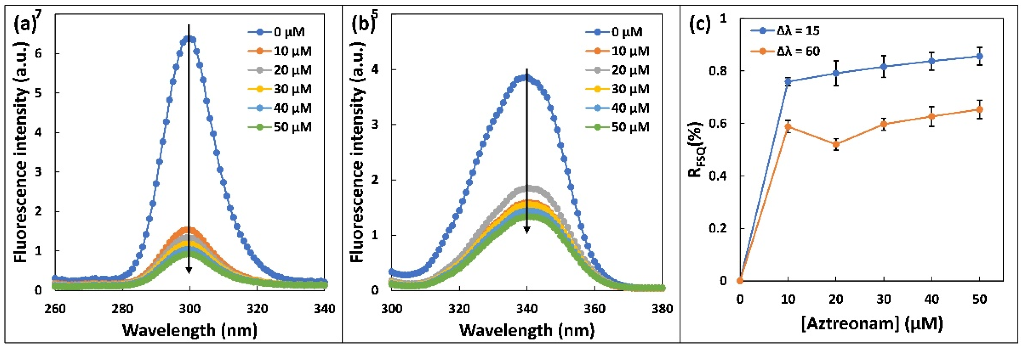 Molecules 27 07858 g004