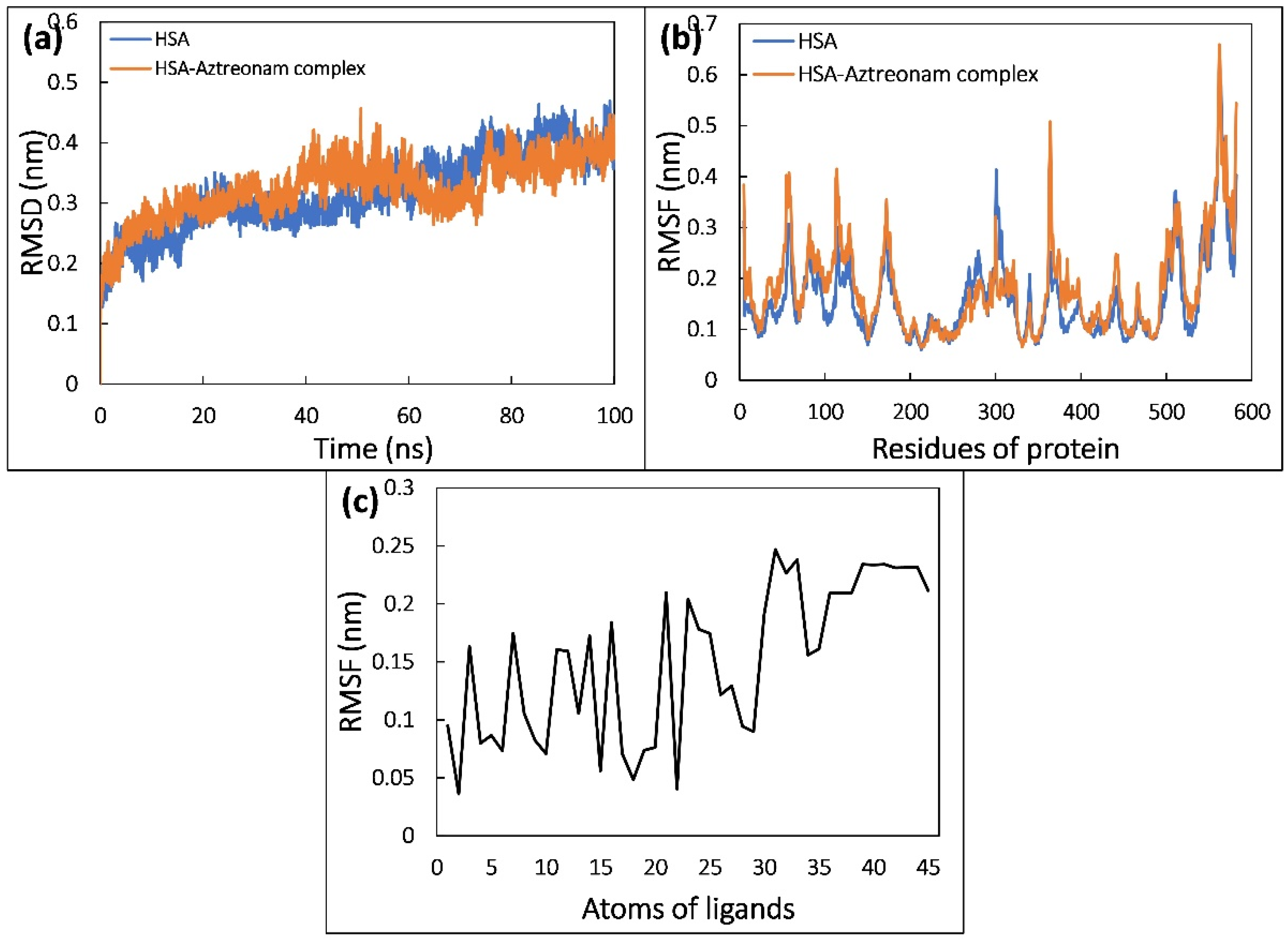 Molecules 27 07858 g008