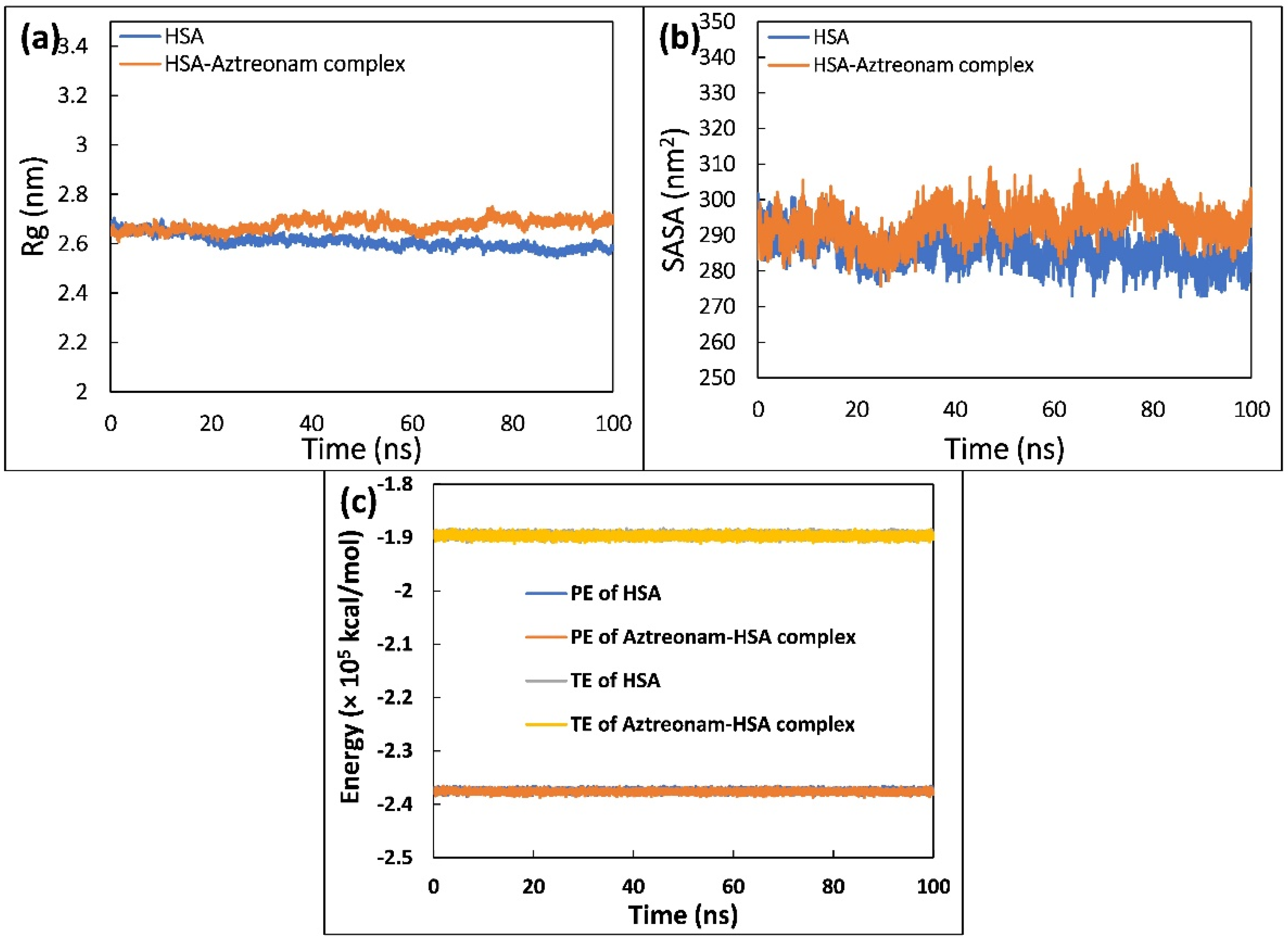 Molecules 27 07858 g009