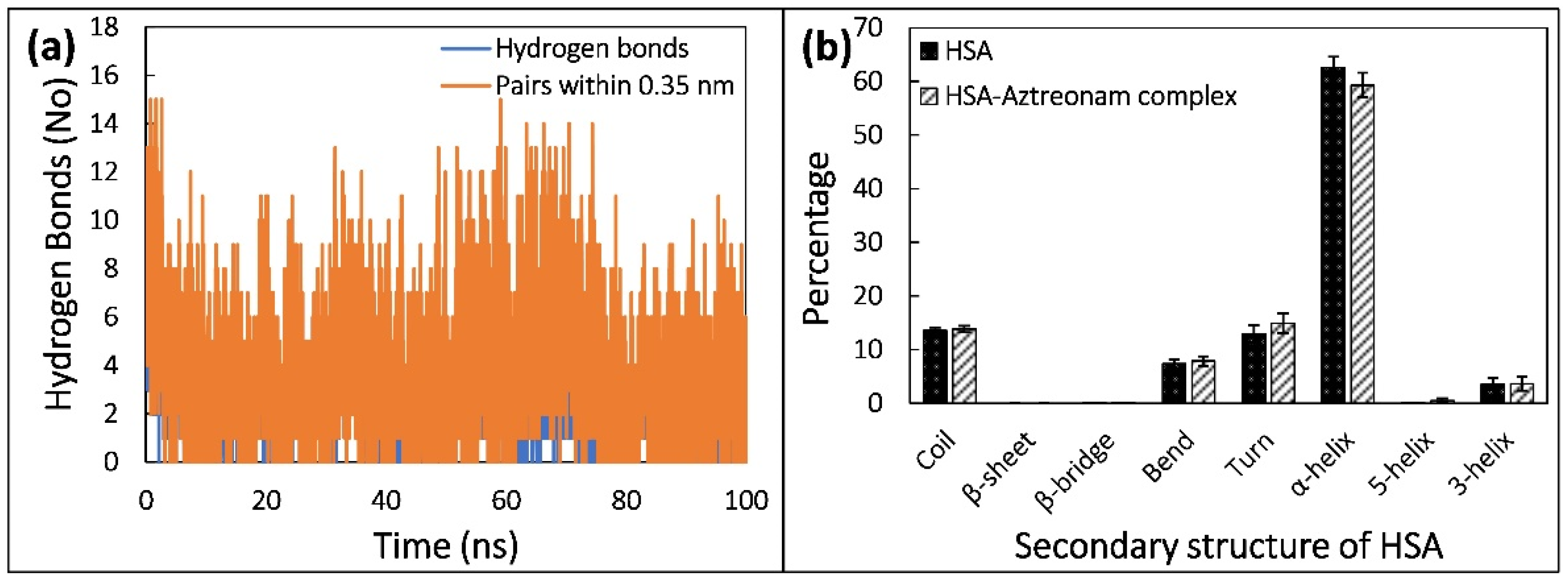 Molecules 27 07858 g010
