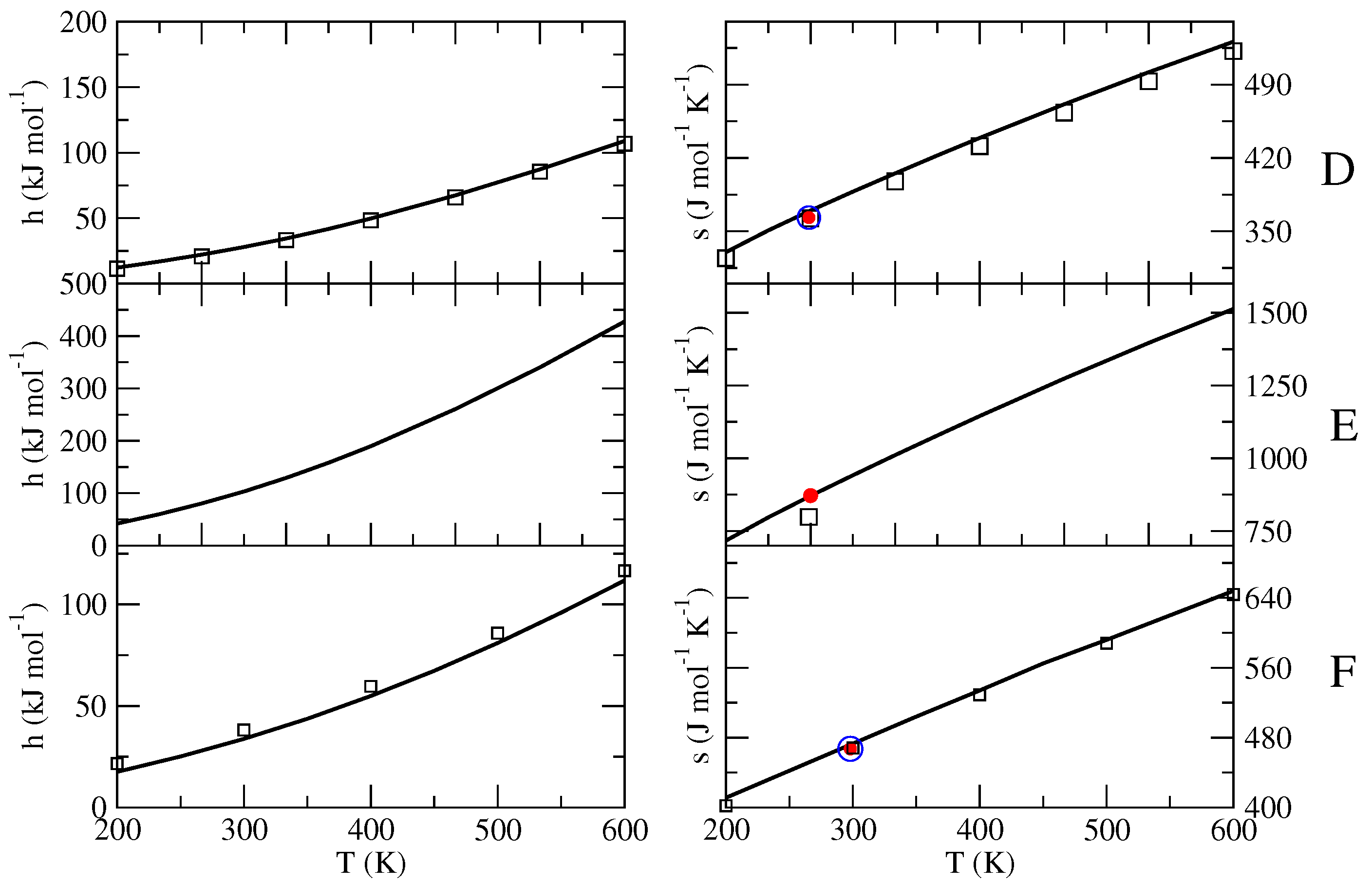 Molecules 27 07863 g005 Molecules 27 07863 g005