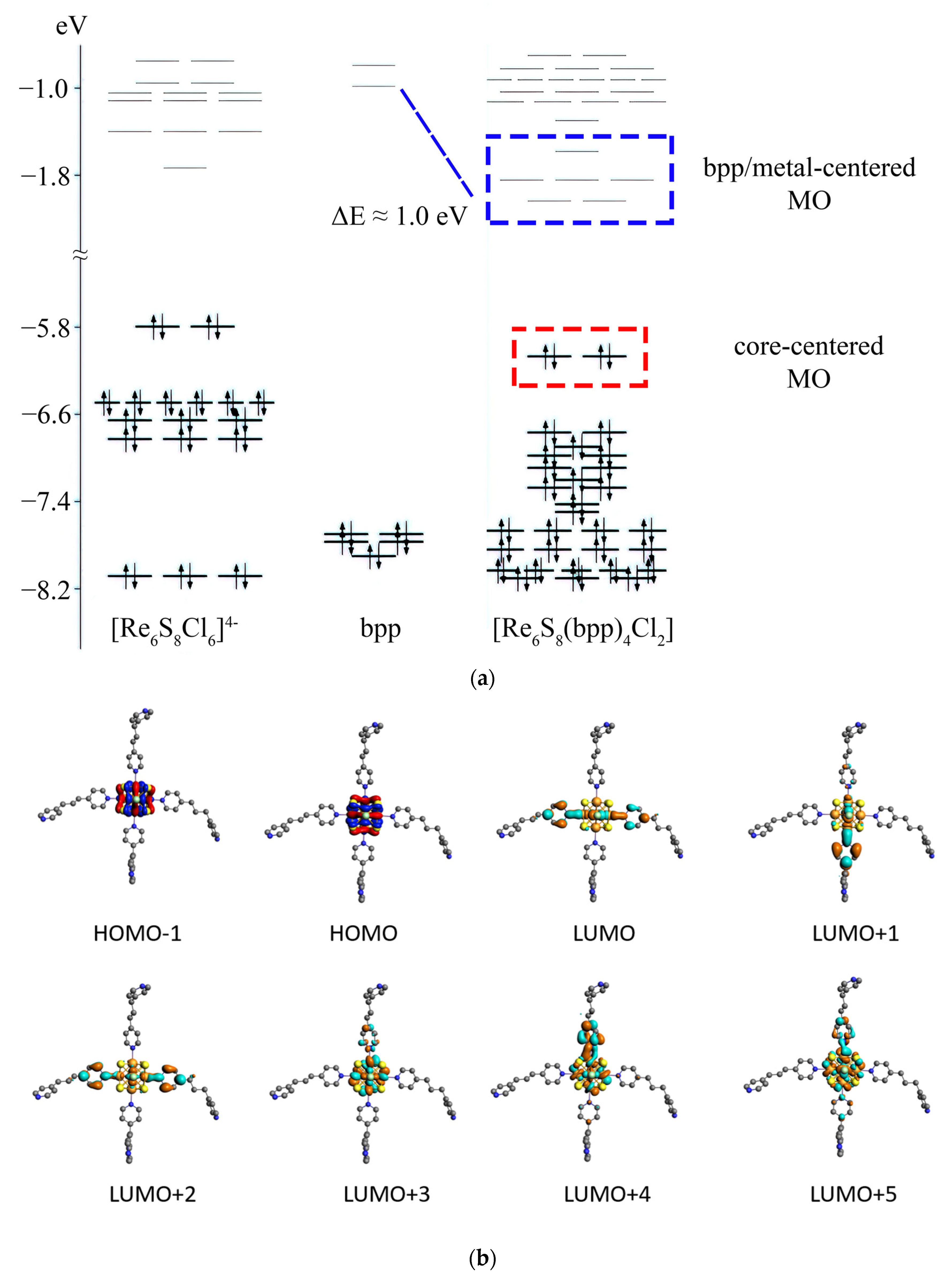 Molecules 27 07874 g008 Molecules 27 07874 g008