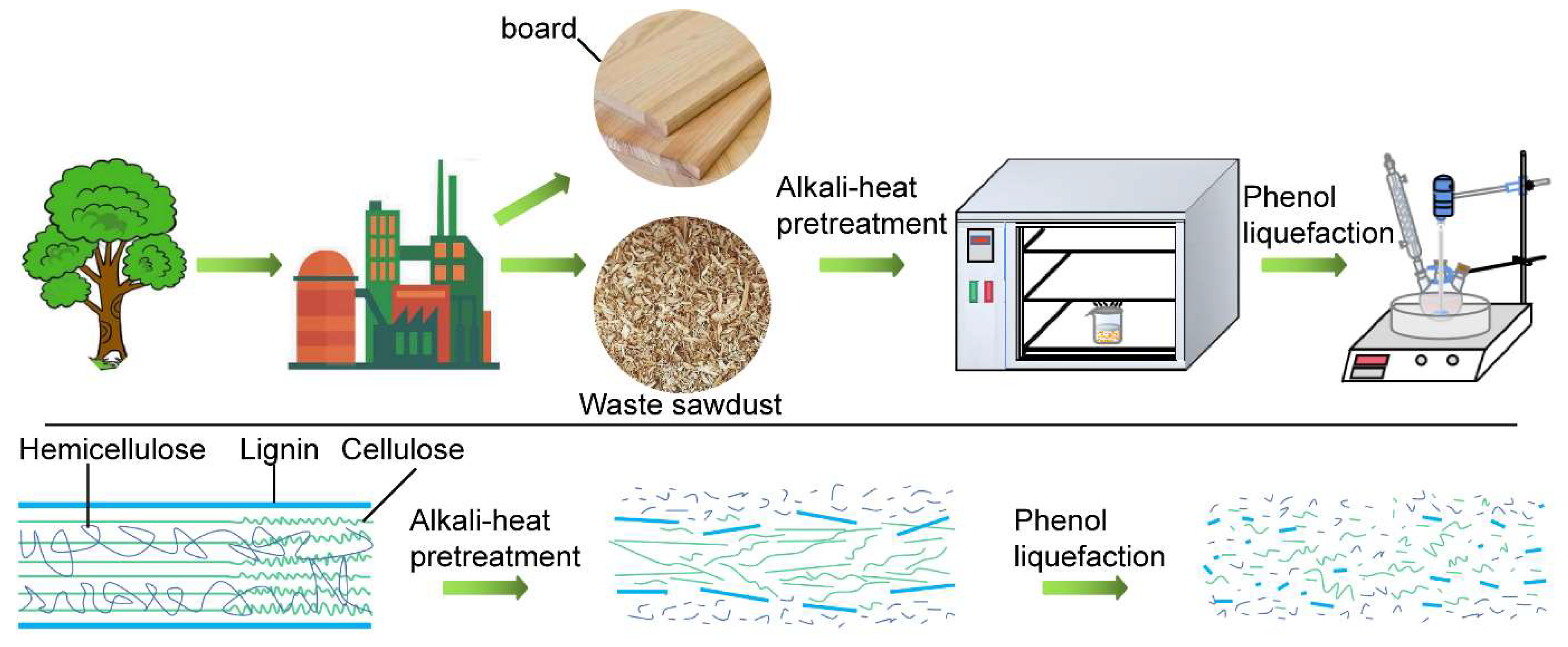 Molecules 27 07880 g009