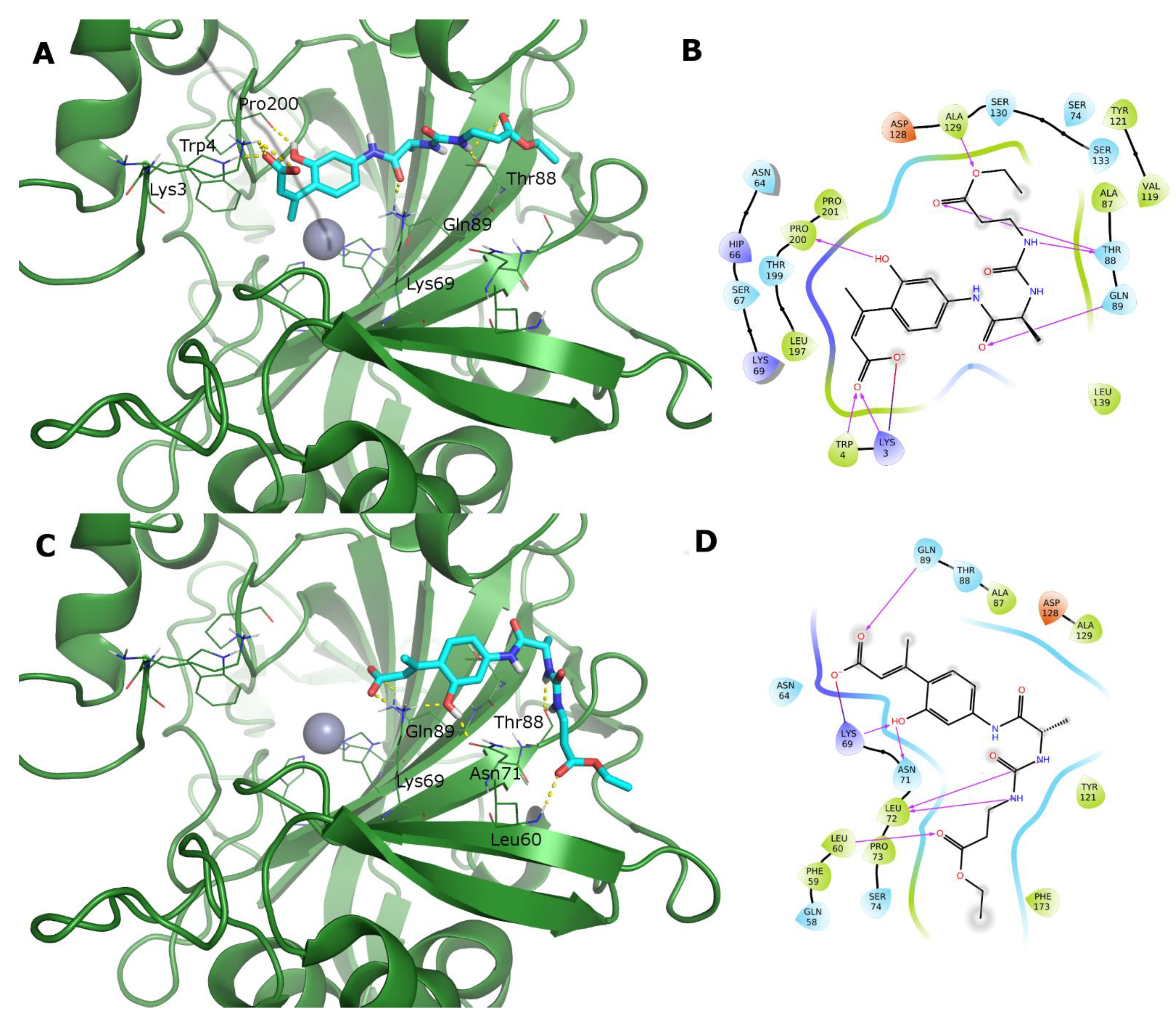 Molecules 27 07884 g002 Molecules 27 07884 g002