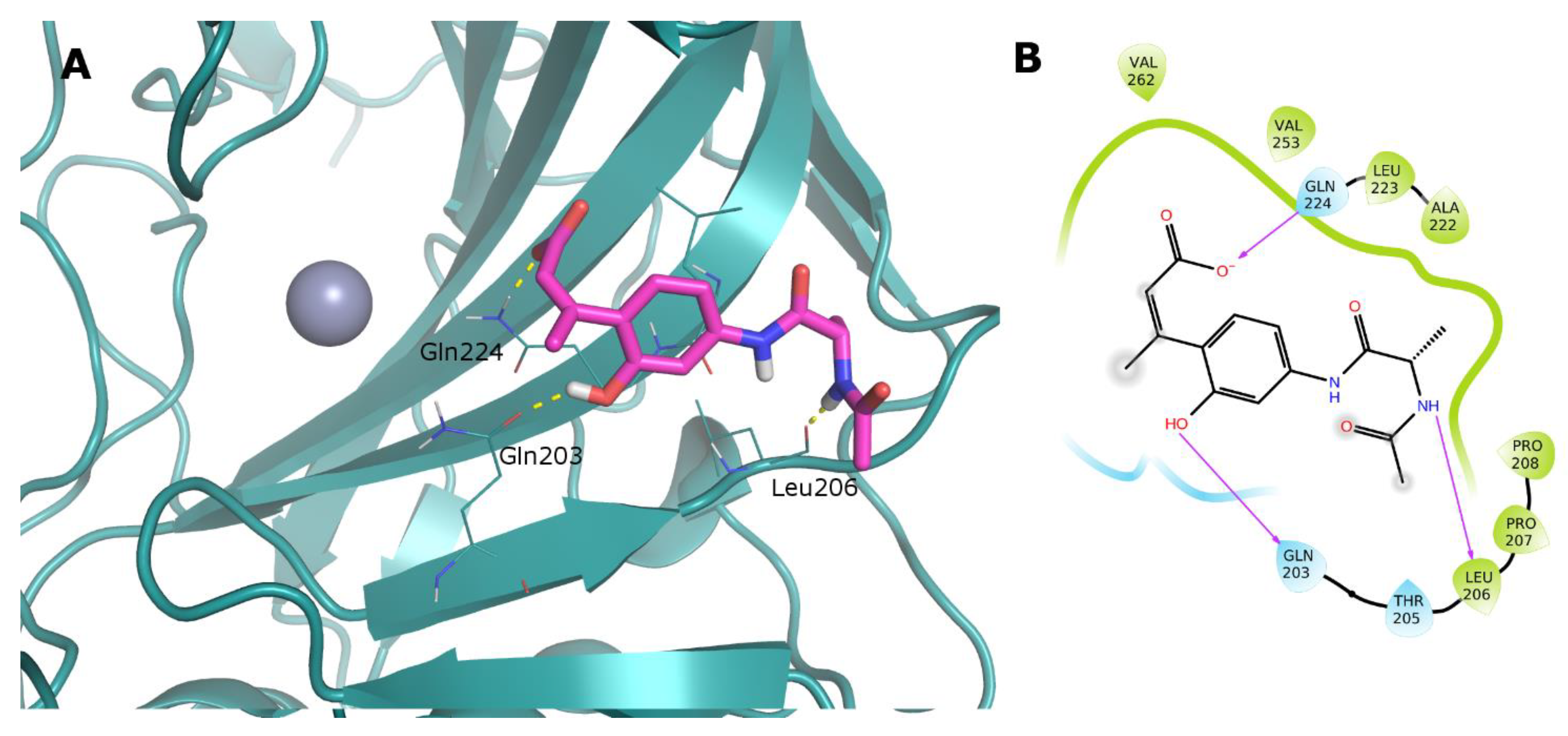 Molecules 27 07884 g005 Molecules 27 07884 g005