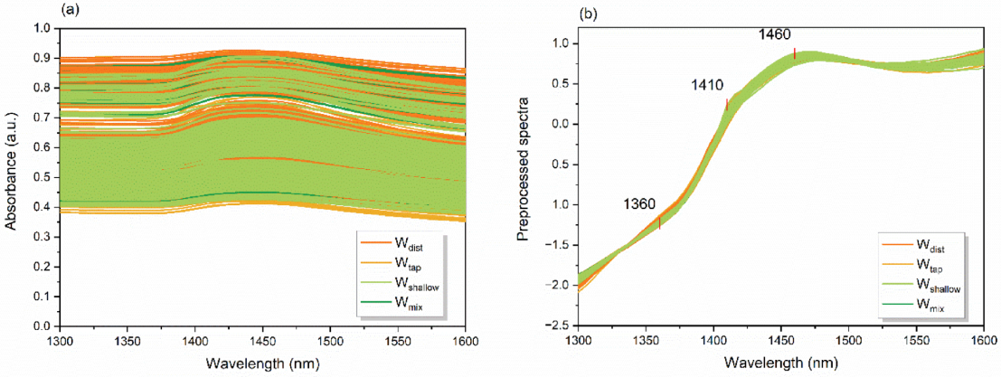 Molecules 27 07885 g004 Molecules 27 07885 g004