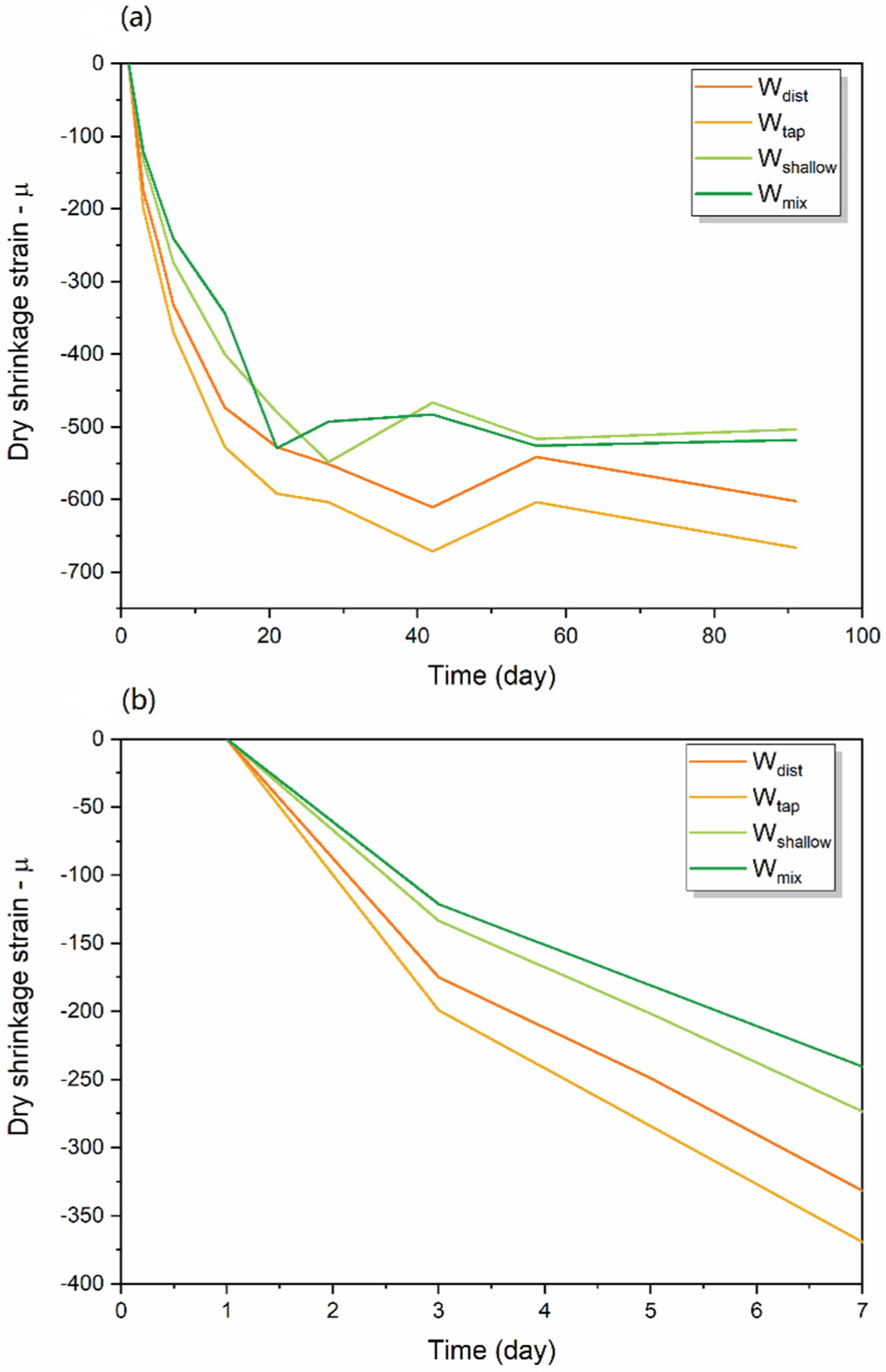 Molecules 27 07885 g013 Molecules 27 07885 g013