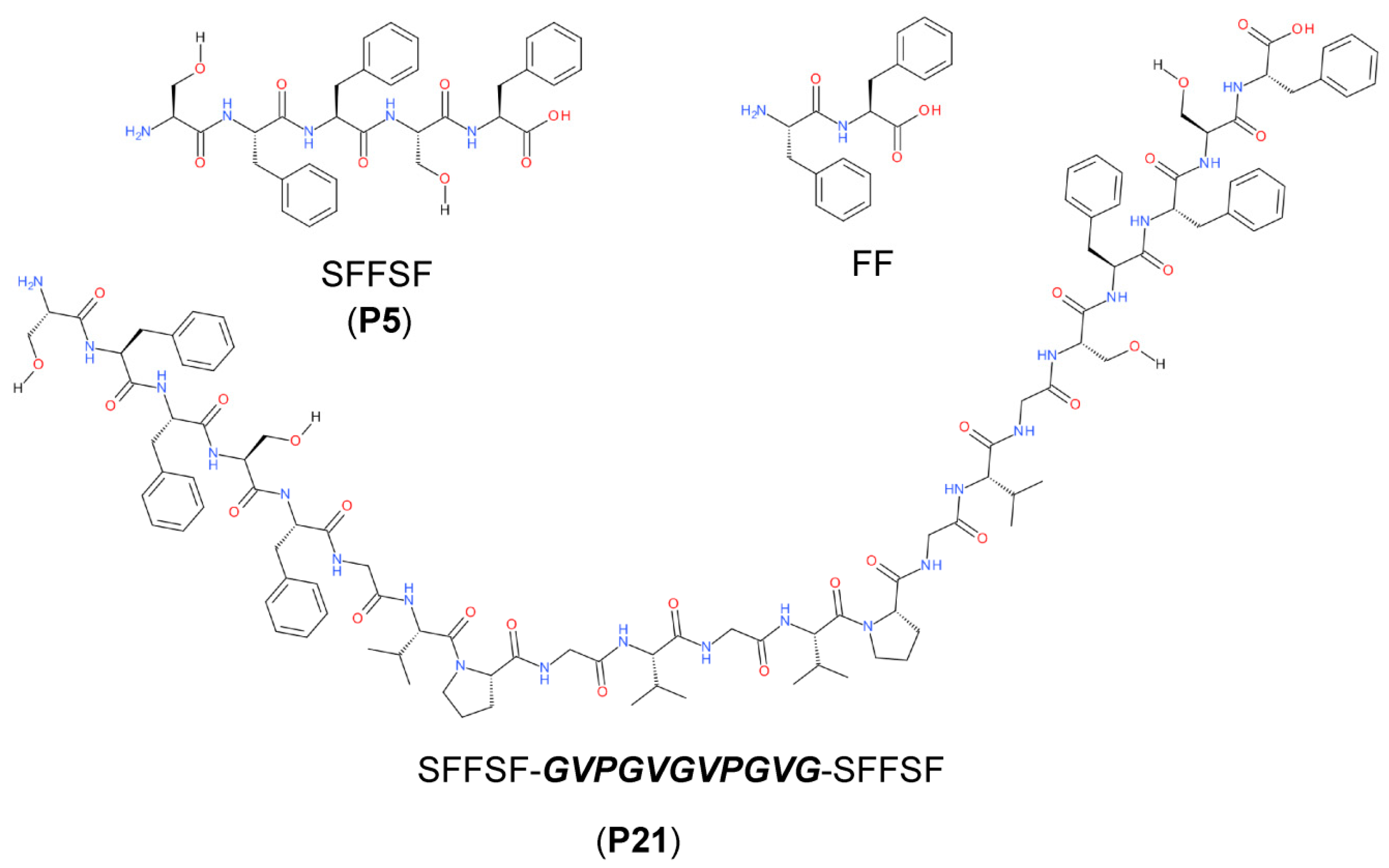 Molecules 27 07901 g001