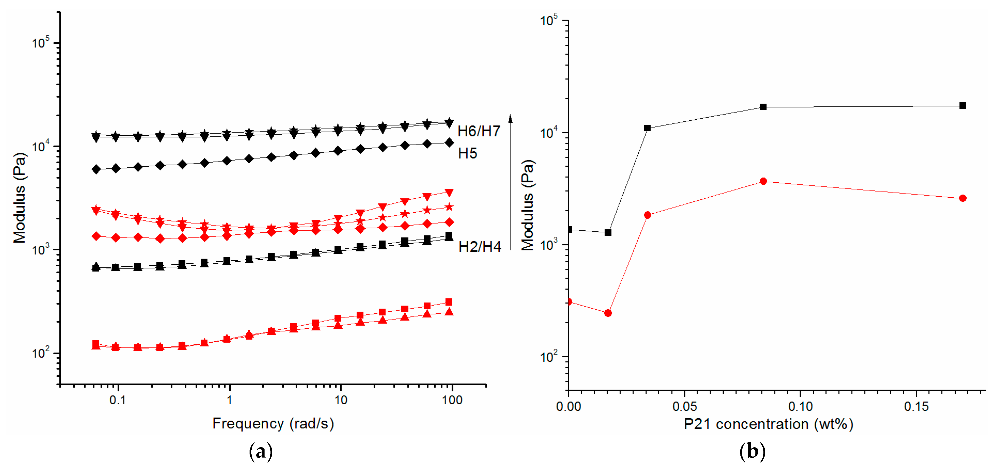 Molecules 27 07901 g005