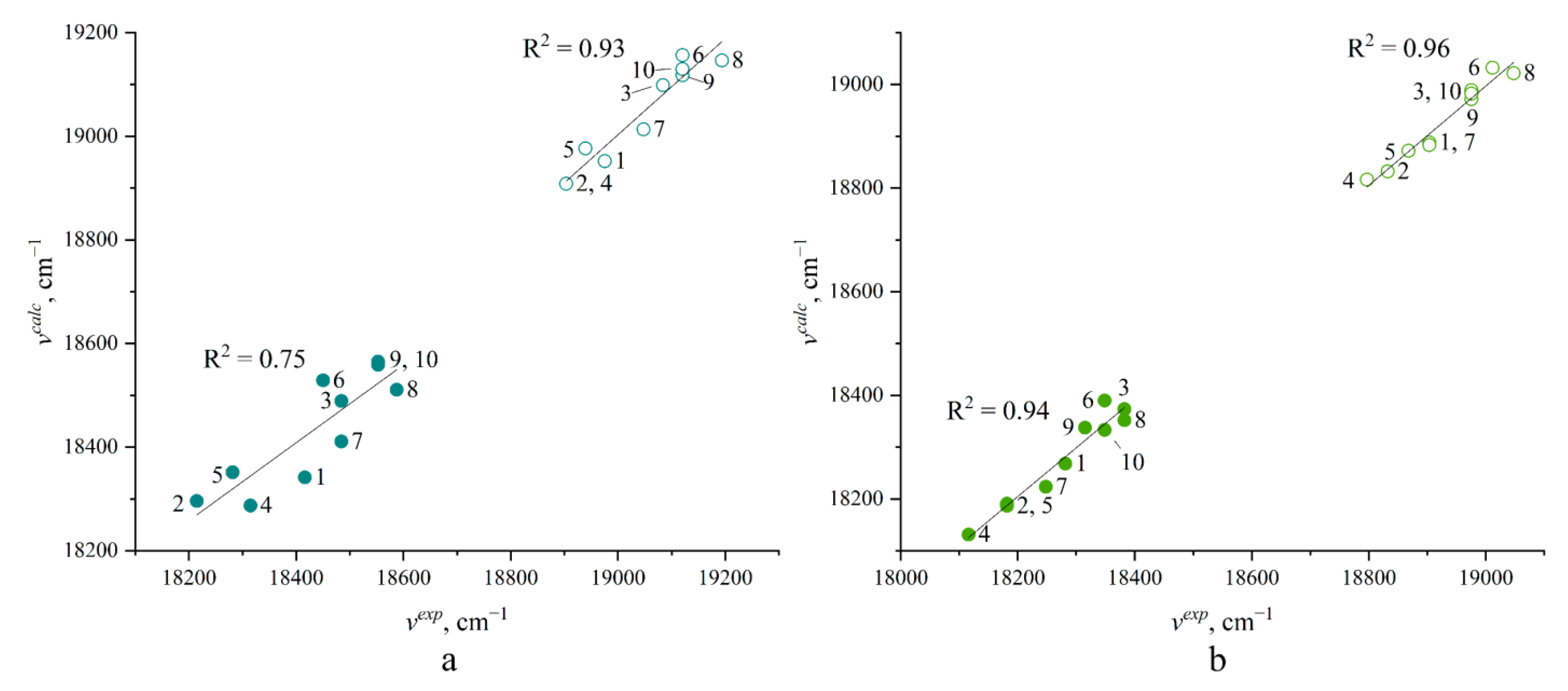 Molecules 27 07911 g002 Molecules 27 07911 g002