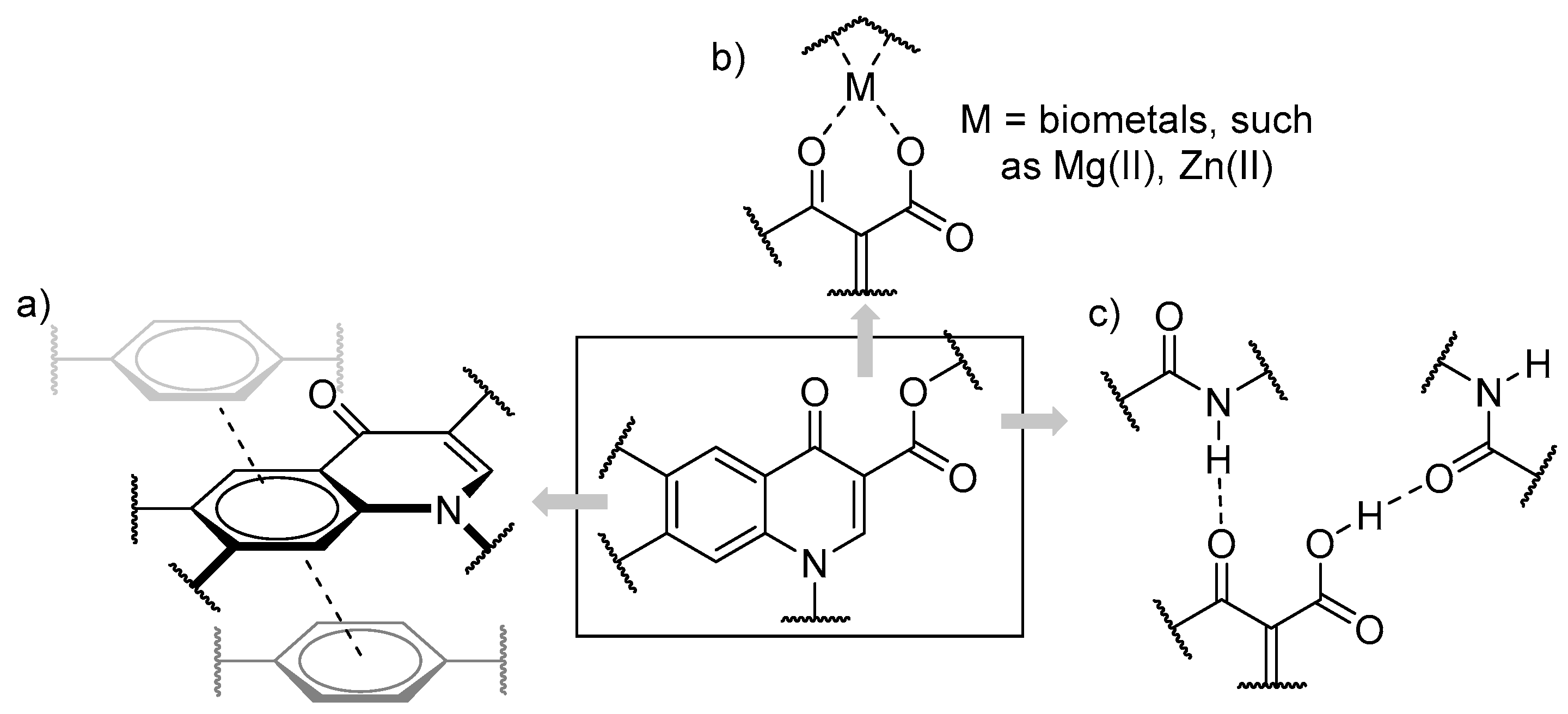 Molecules 27 07935 g002
