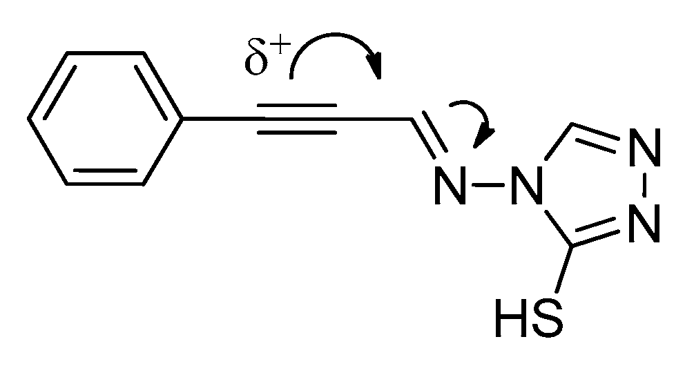 Molecules 27 07940 g006