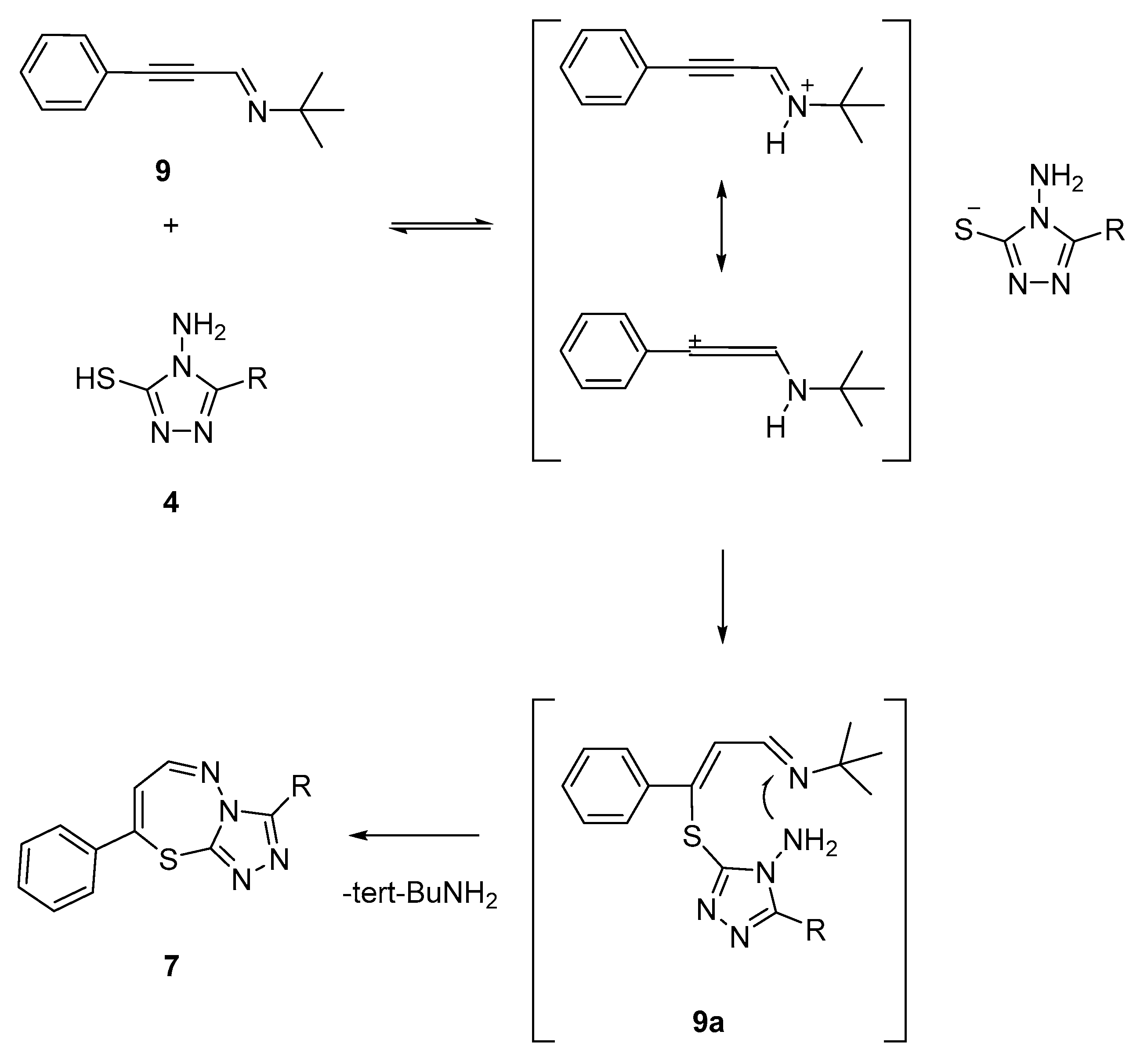 Molecules 27 07940 g007