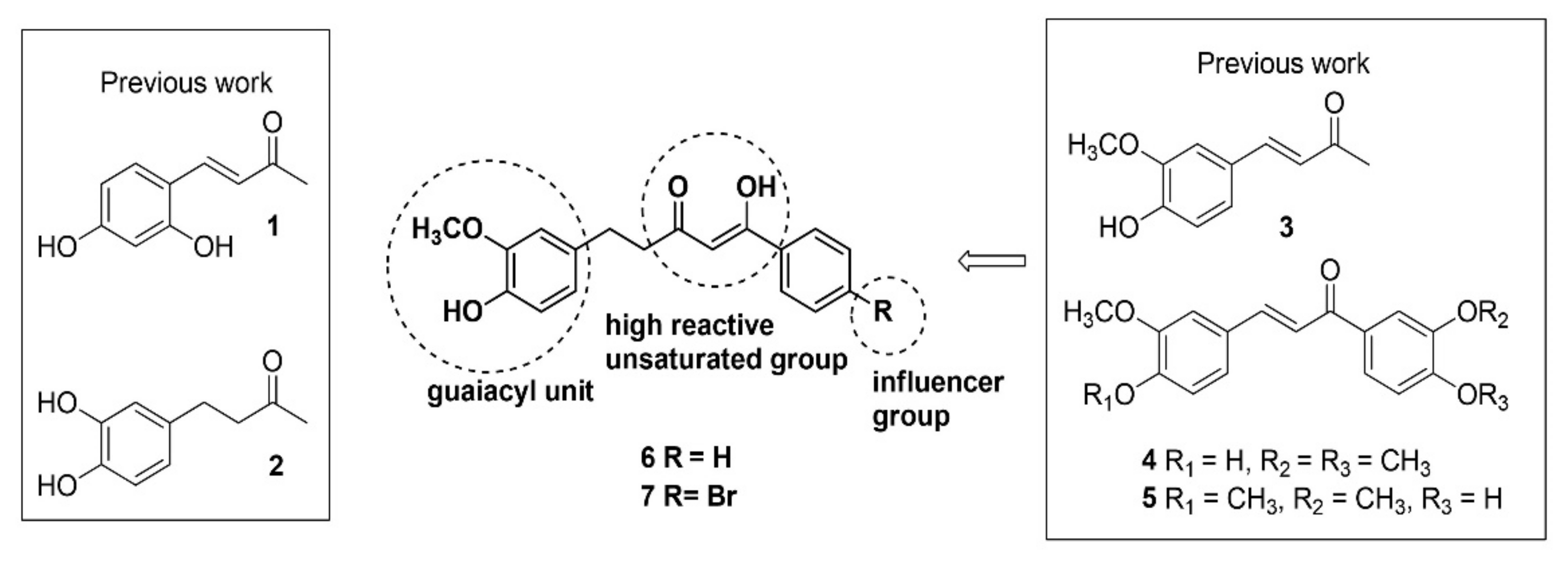 Molecules 27 07942 g003