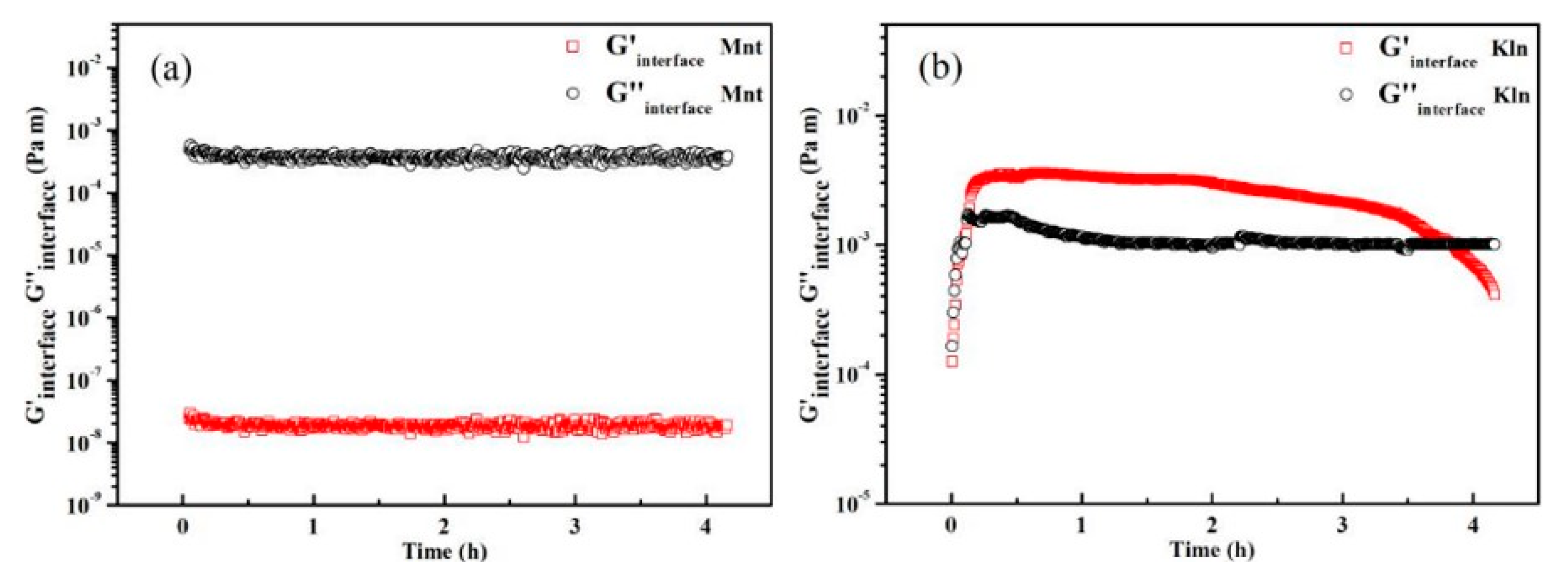 Molecules 27 07950 g003