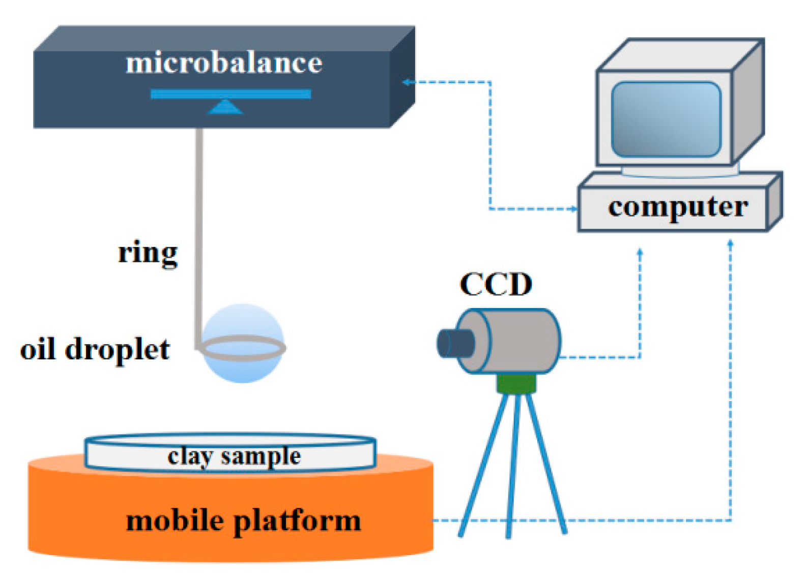 Molecules 27 07950 g008