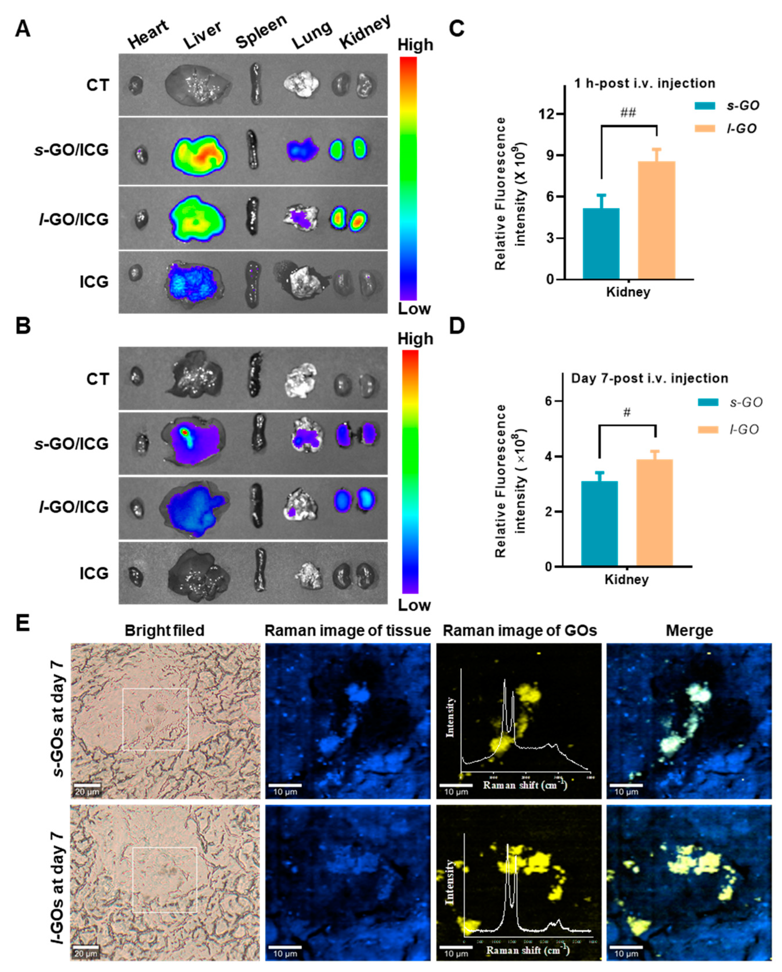 Molecules 27 07956 g002 Molecules 27 07956 g002