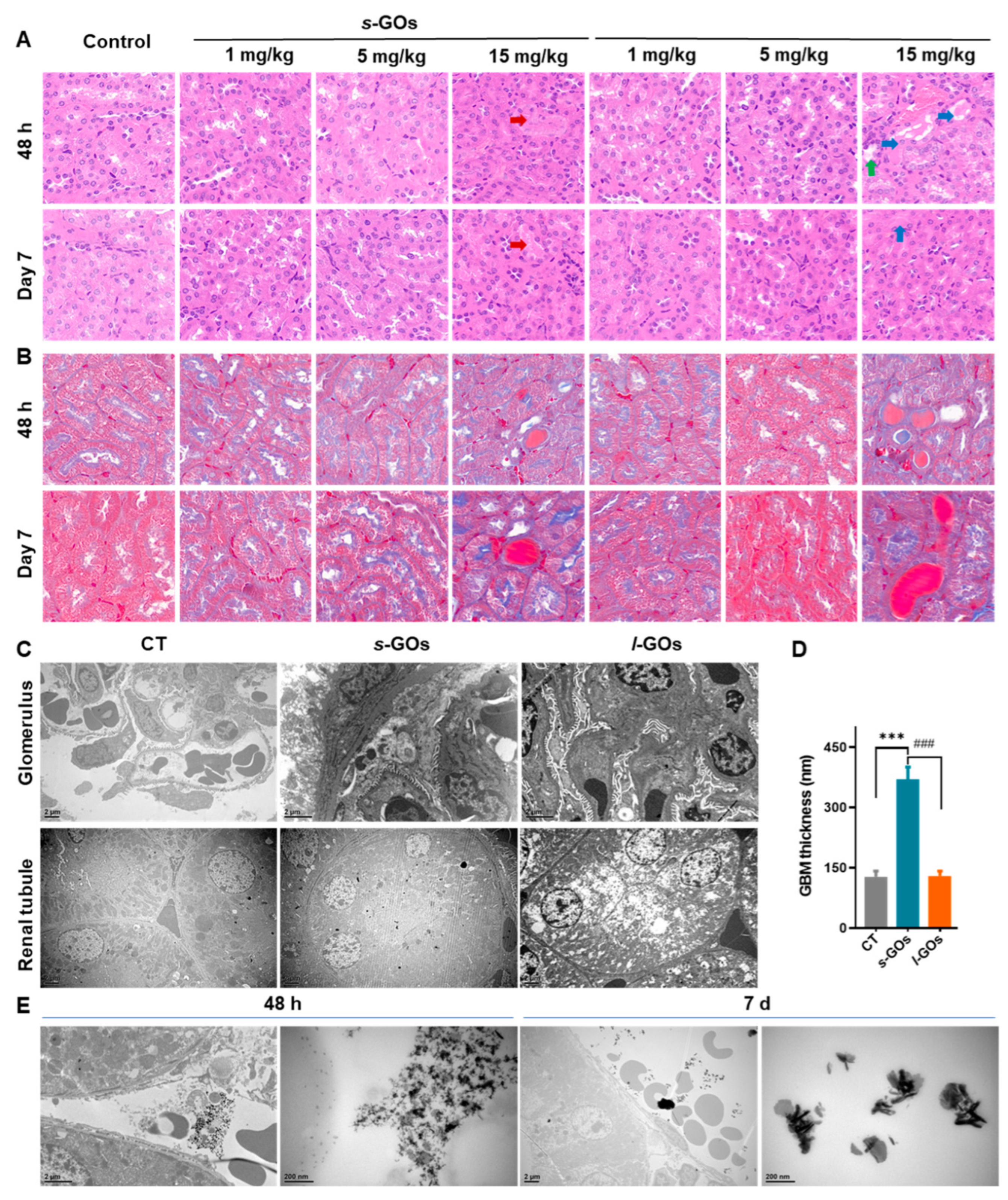 Molecules 27 07956 g003 Molecules 27 07956 g003