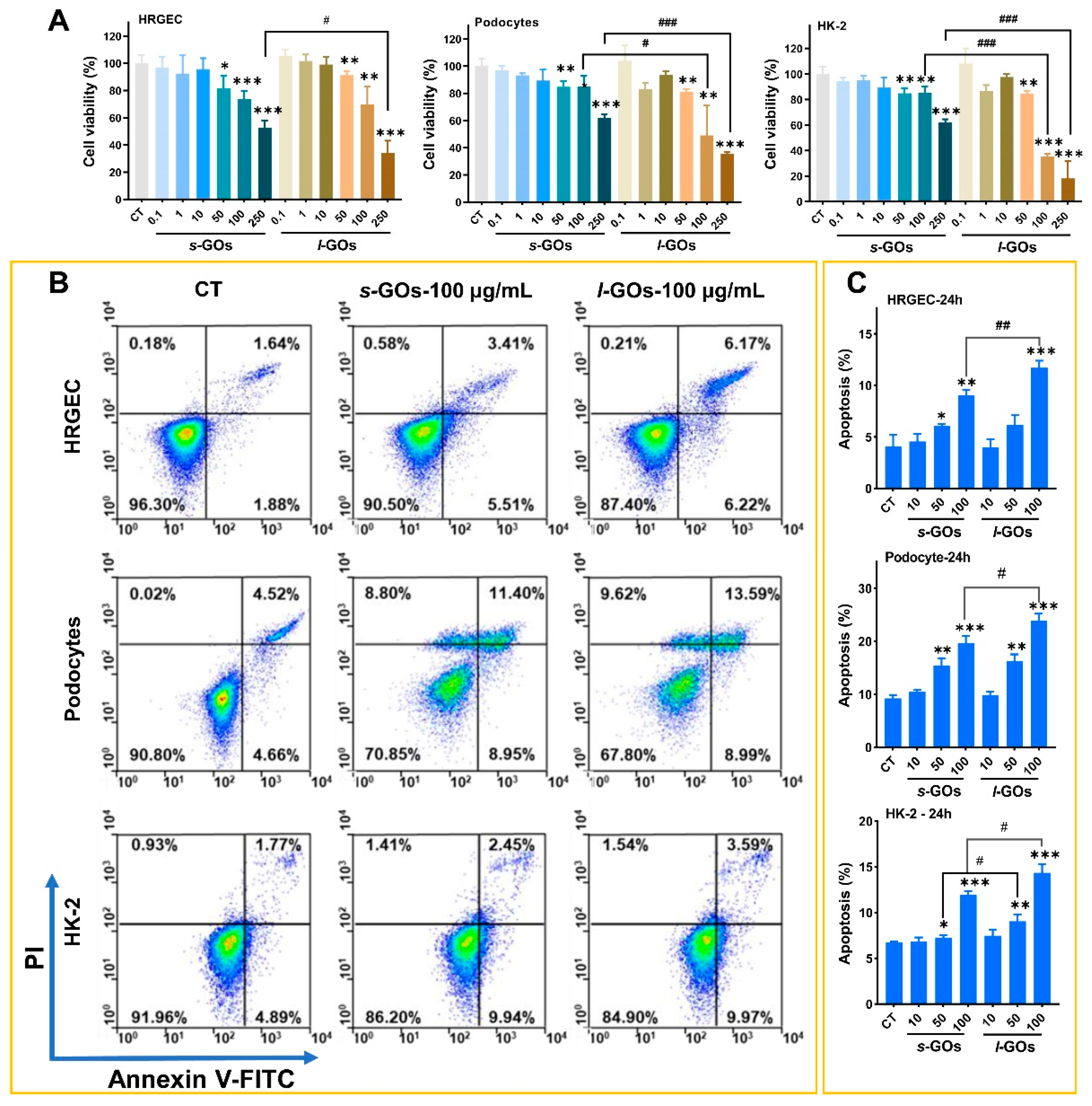 Molecules 27 07956 g004 Molecules 27 07956 g004