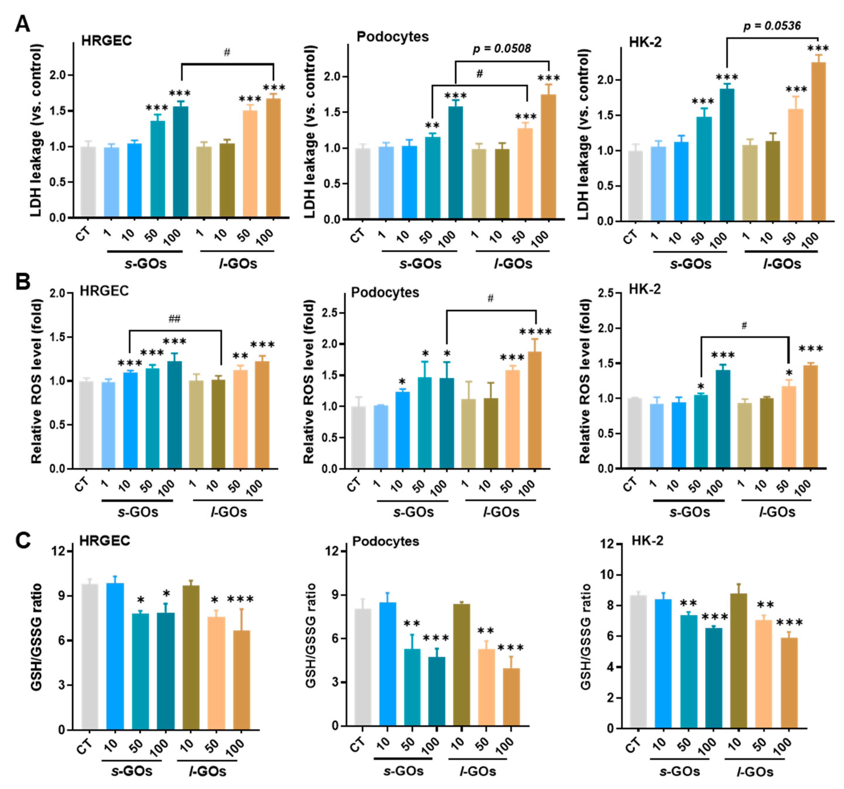 Molecules 27 07956 g005 Molecules 27 07956 g005