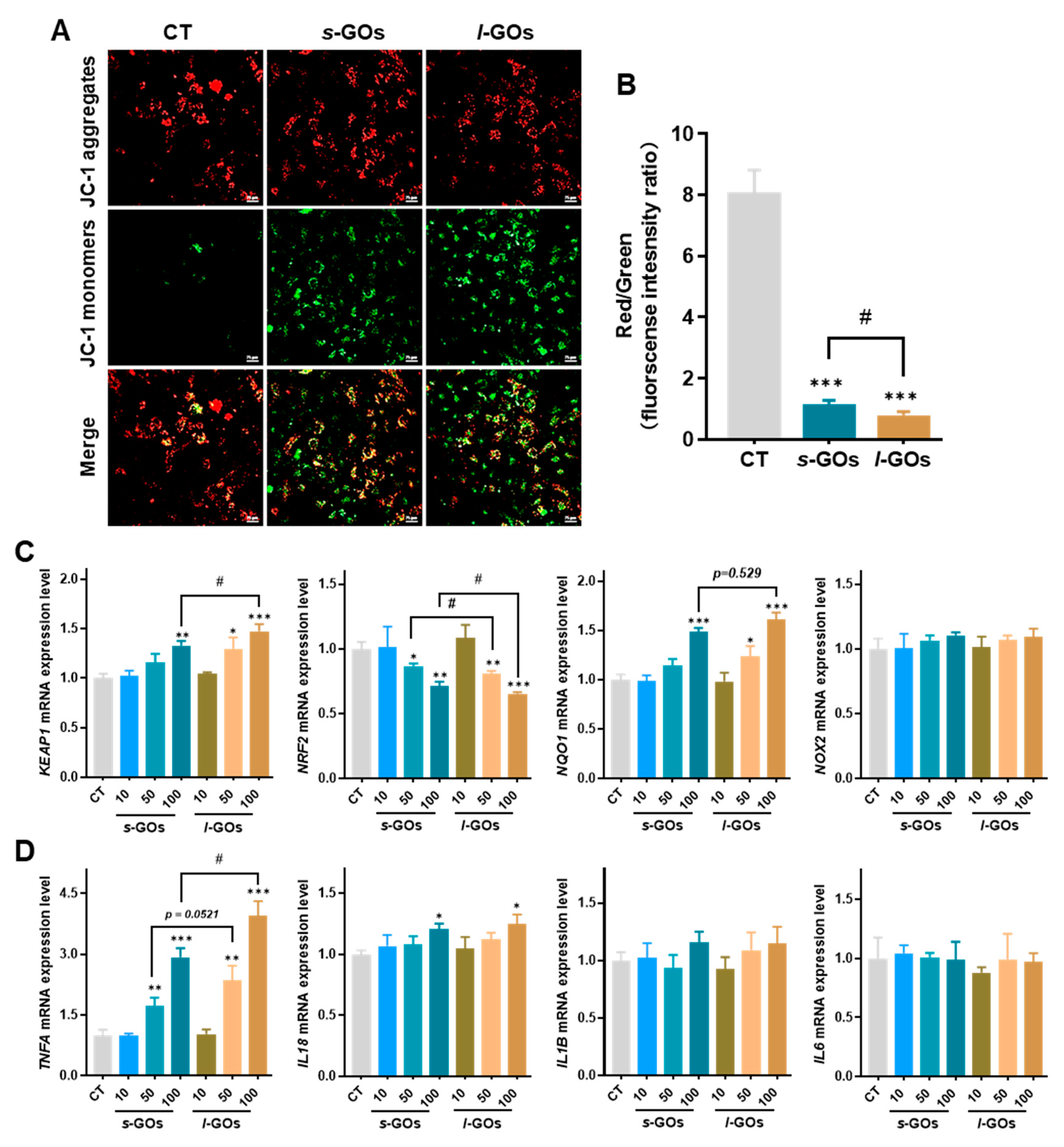Molecules 27 07956 g007 Molecules 27 07956 g007