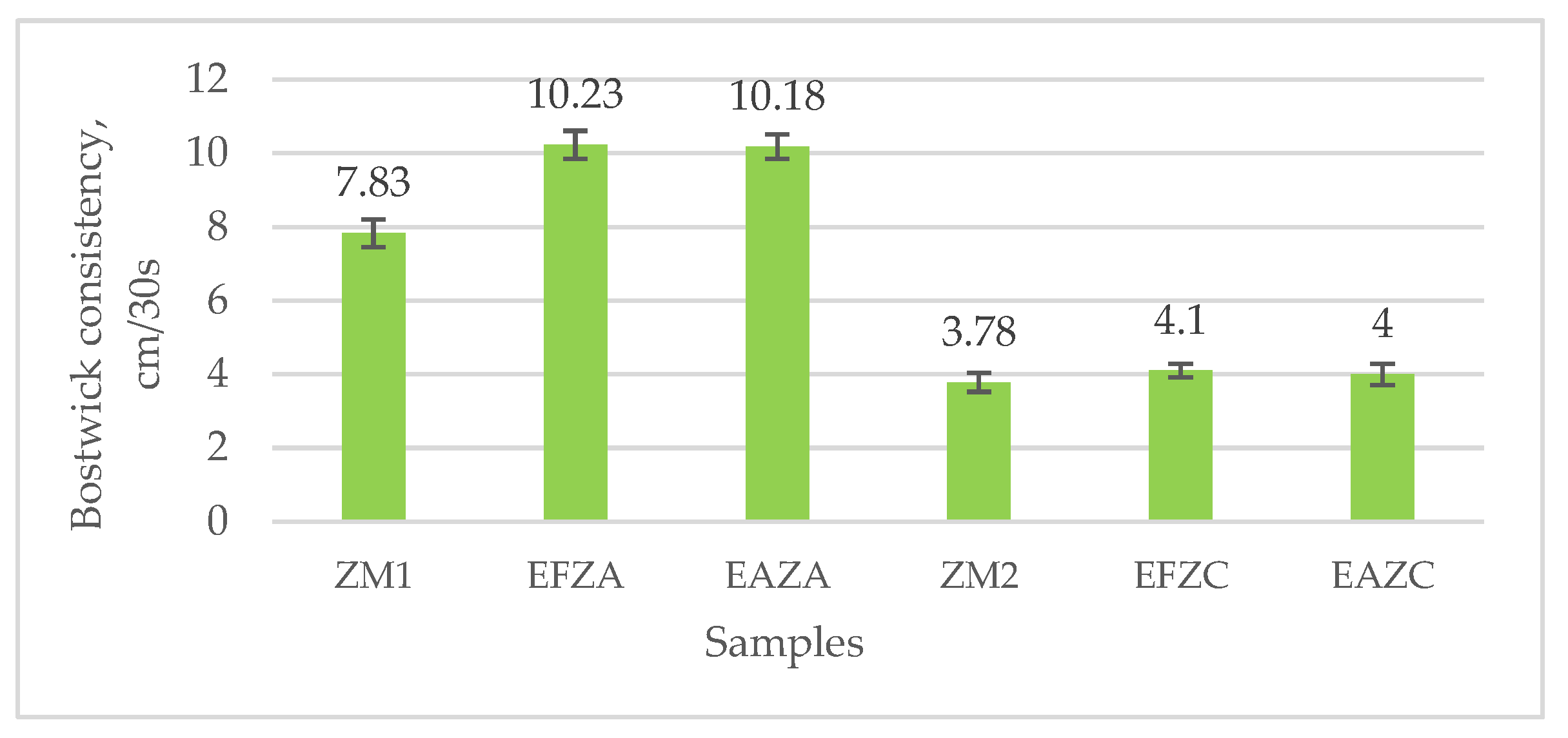 Molecules 27 07964 g003 Molecules 27 07964 g003