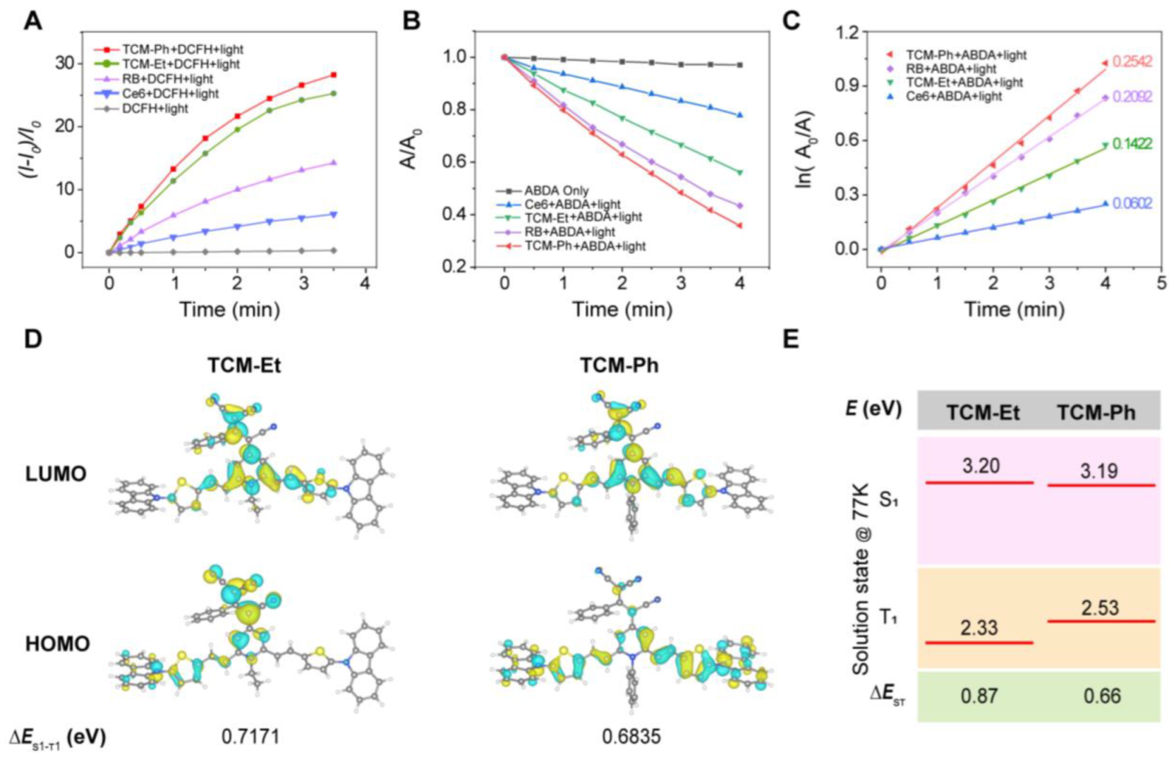 Molecules 27 07981 g003 Molecules 27 07981 g003