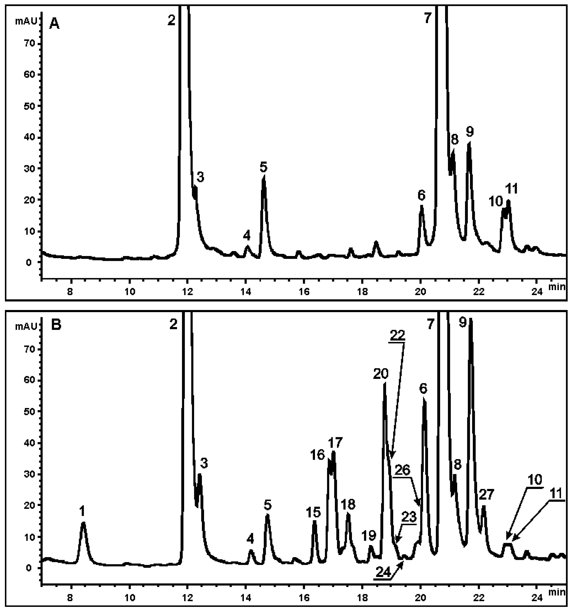 Molecules 27 07989 g002