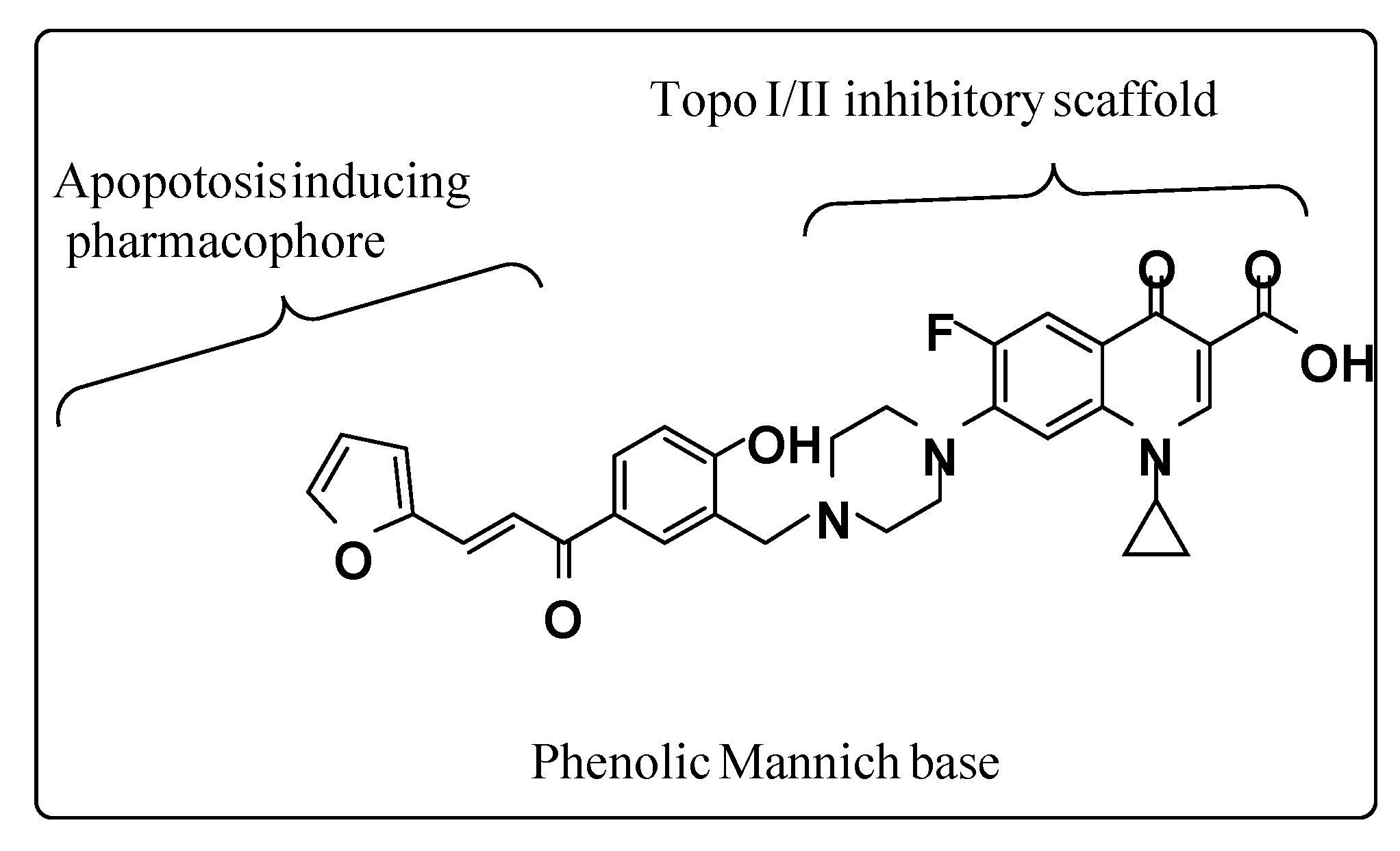 Molecules 27 07993 g009 Molecules 27 07993 g009