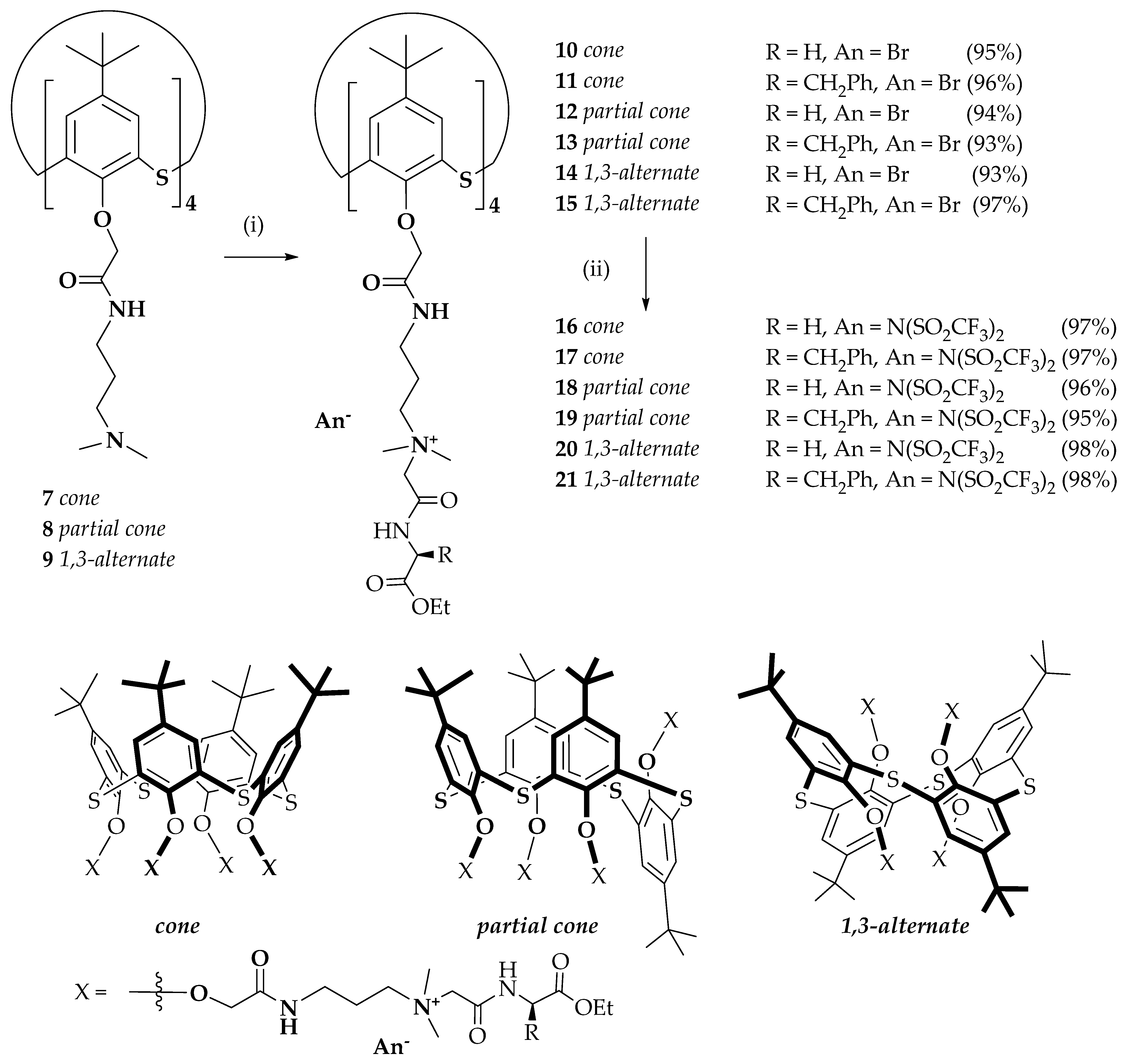 Molecules 27 08006 sch002