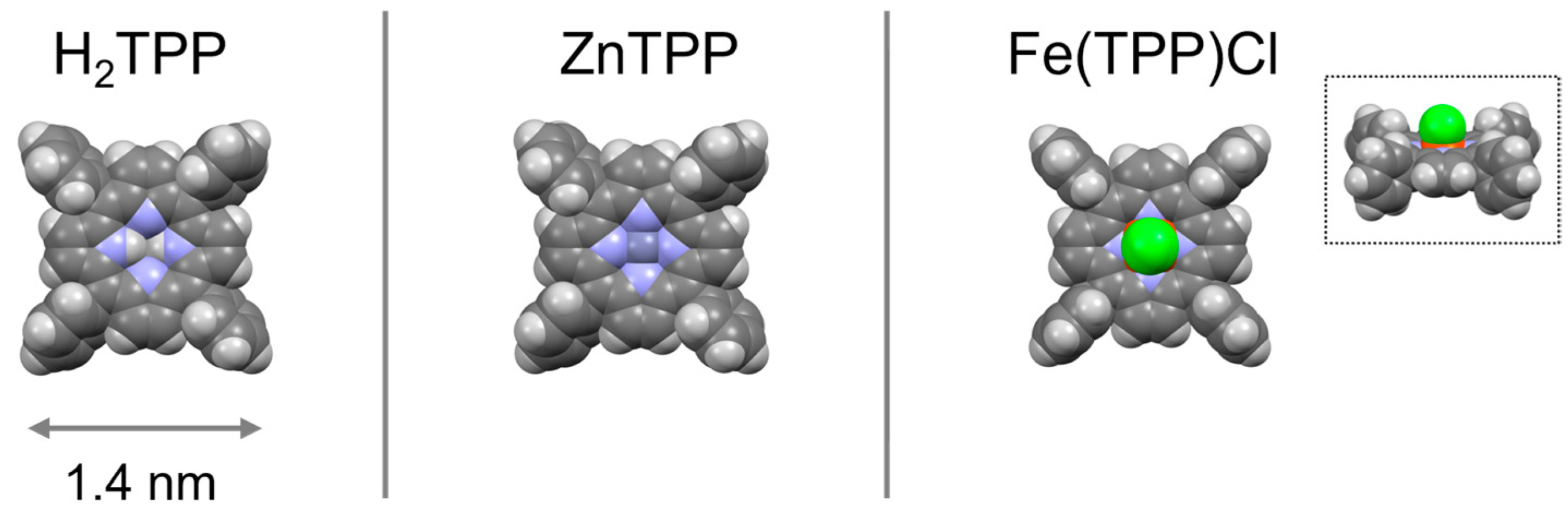 Molecules 27 08010 sch001 Molecules 27 08010 sch001
