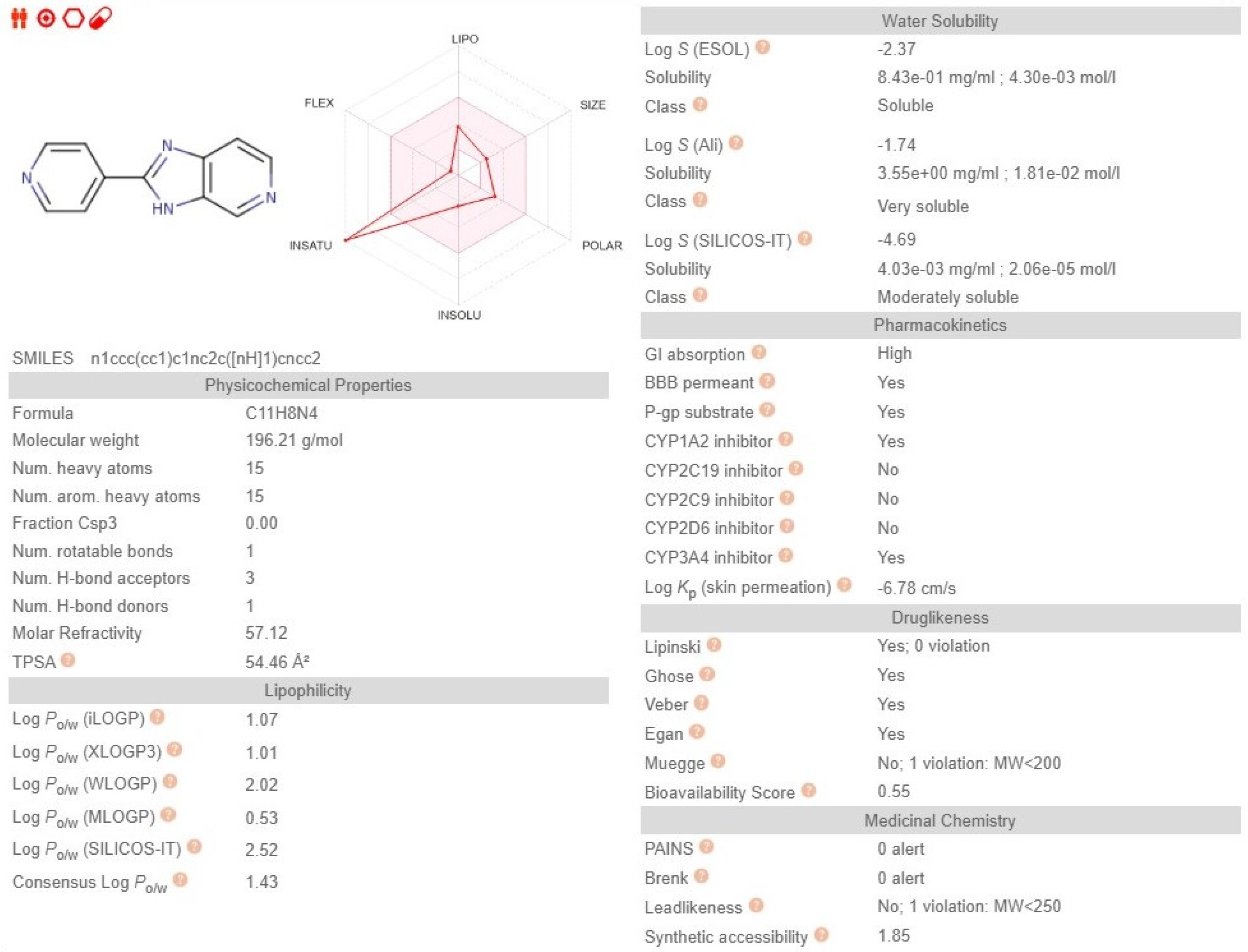 Molecules 27 08011 g008 Molecules 27 08011 g008