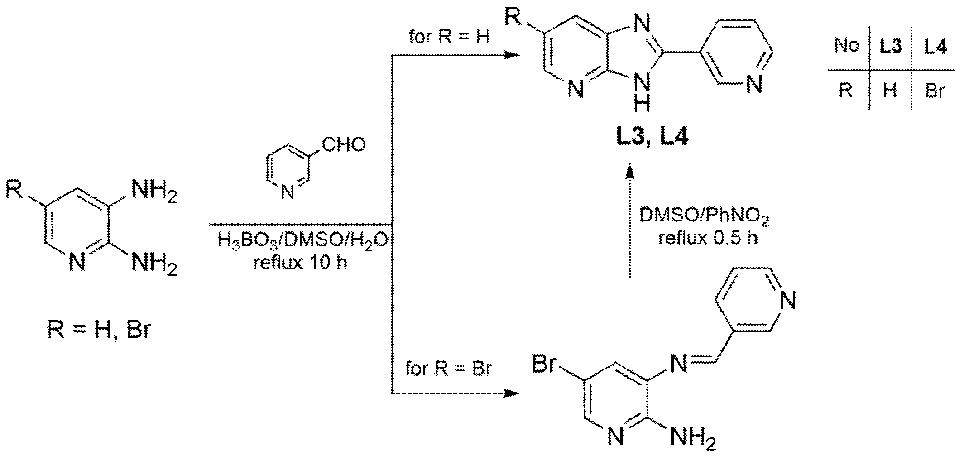 Molecules 27 08011 sch002 Molecules 27 08011 sch002