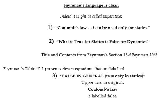 Solved R. Coulomb's Law Atomic Scale Macro Scale If the