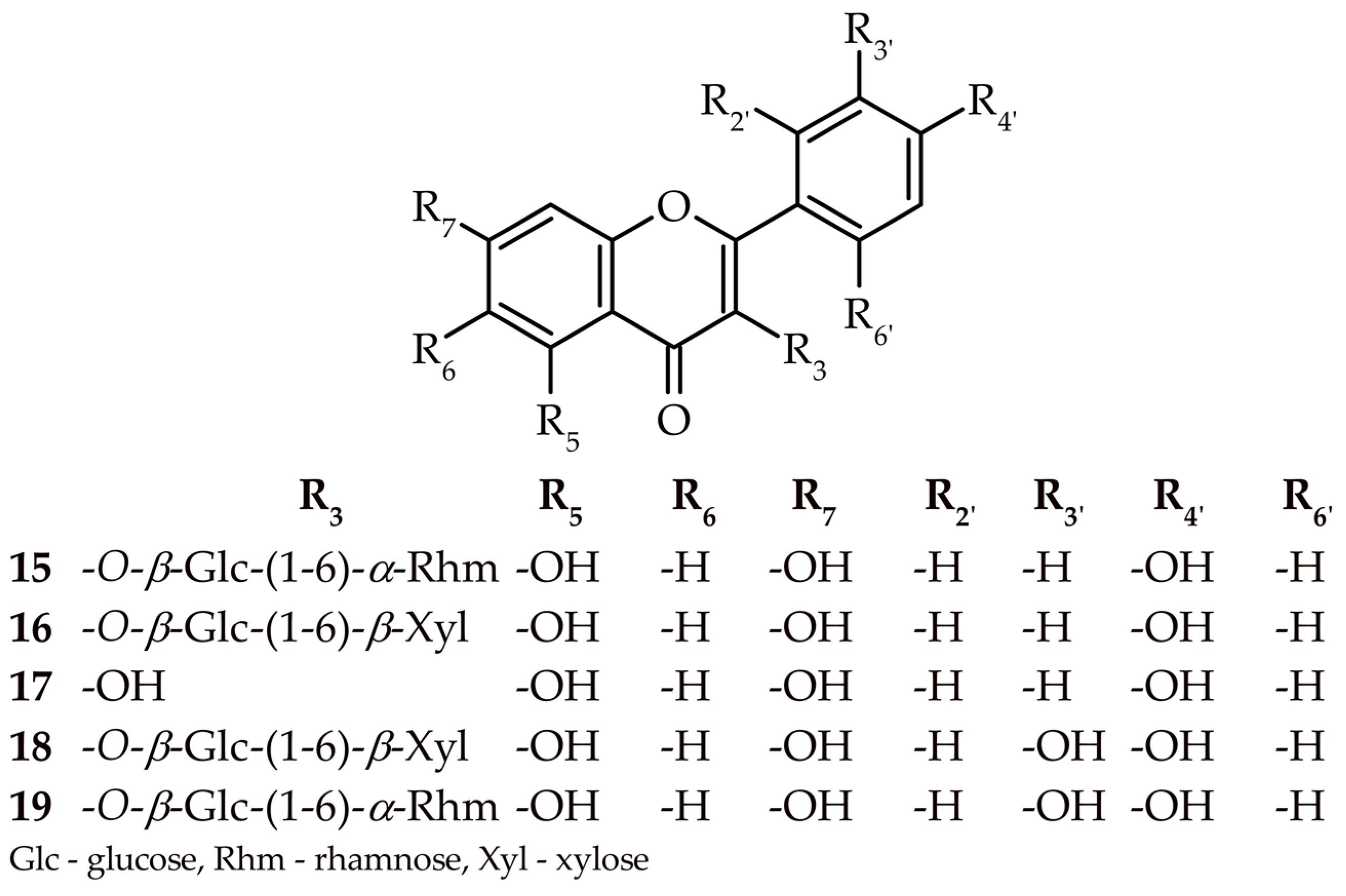 Molecules 27 08034 g002
