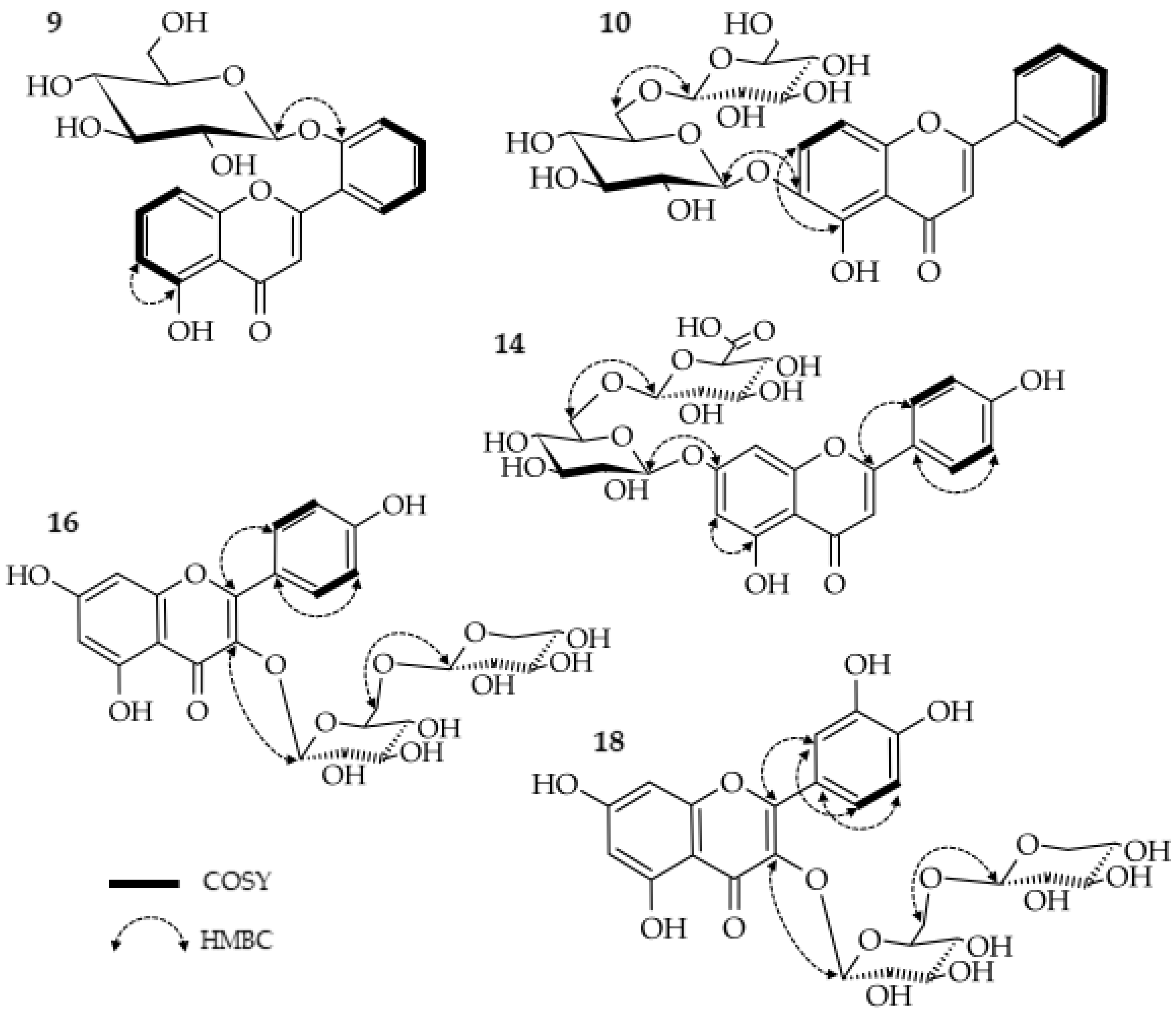 Molecules 27 08034 g003