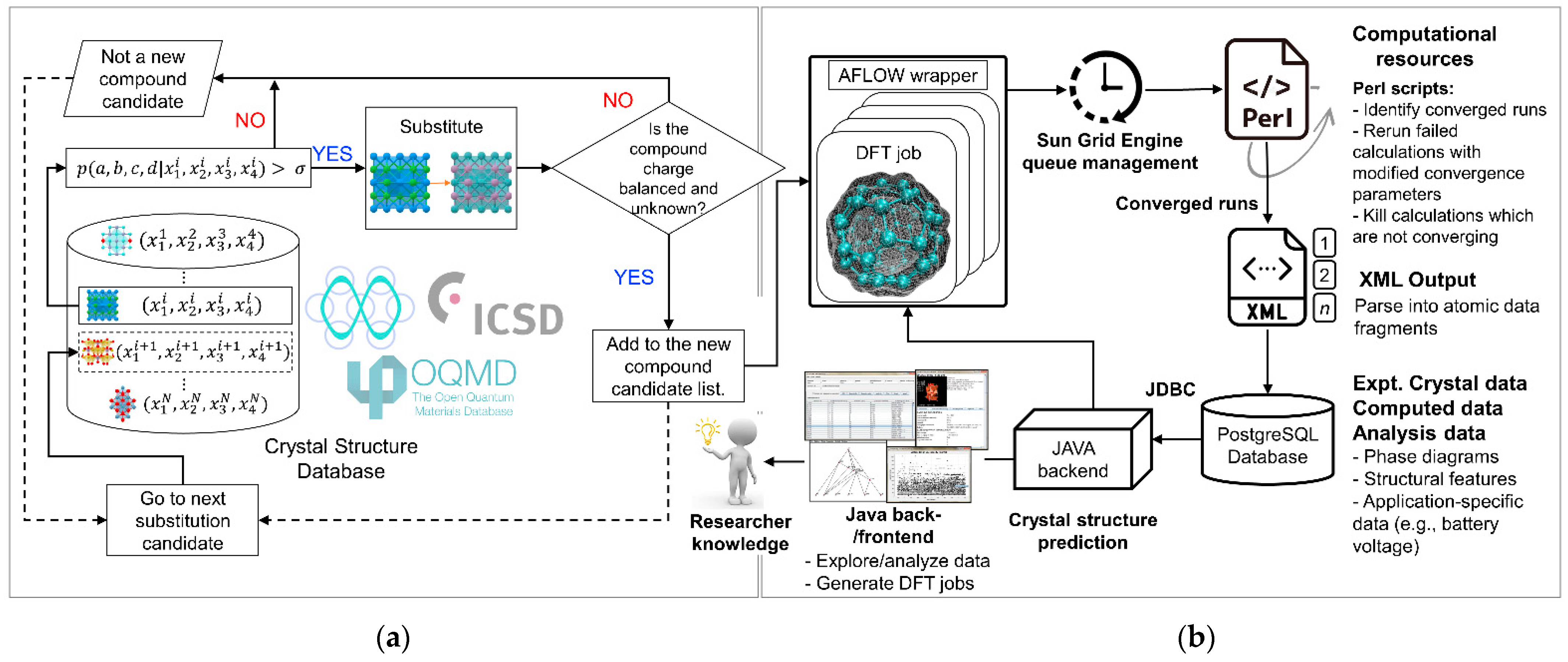 Molecules 27 08047 g007