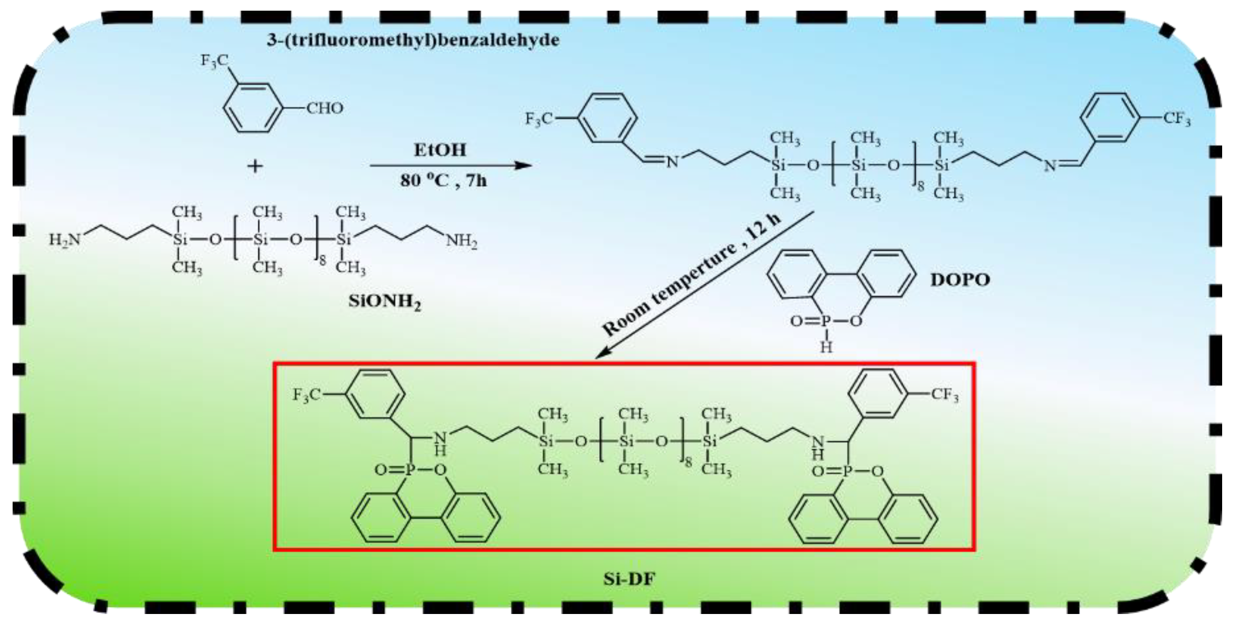 Molecules 27 08066 g001 Molecules 27 08066 g001