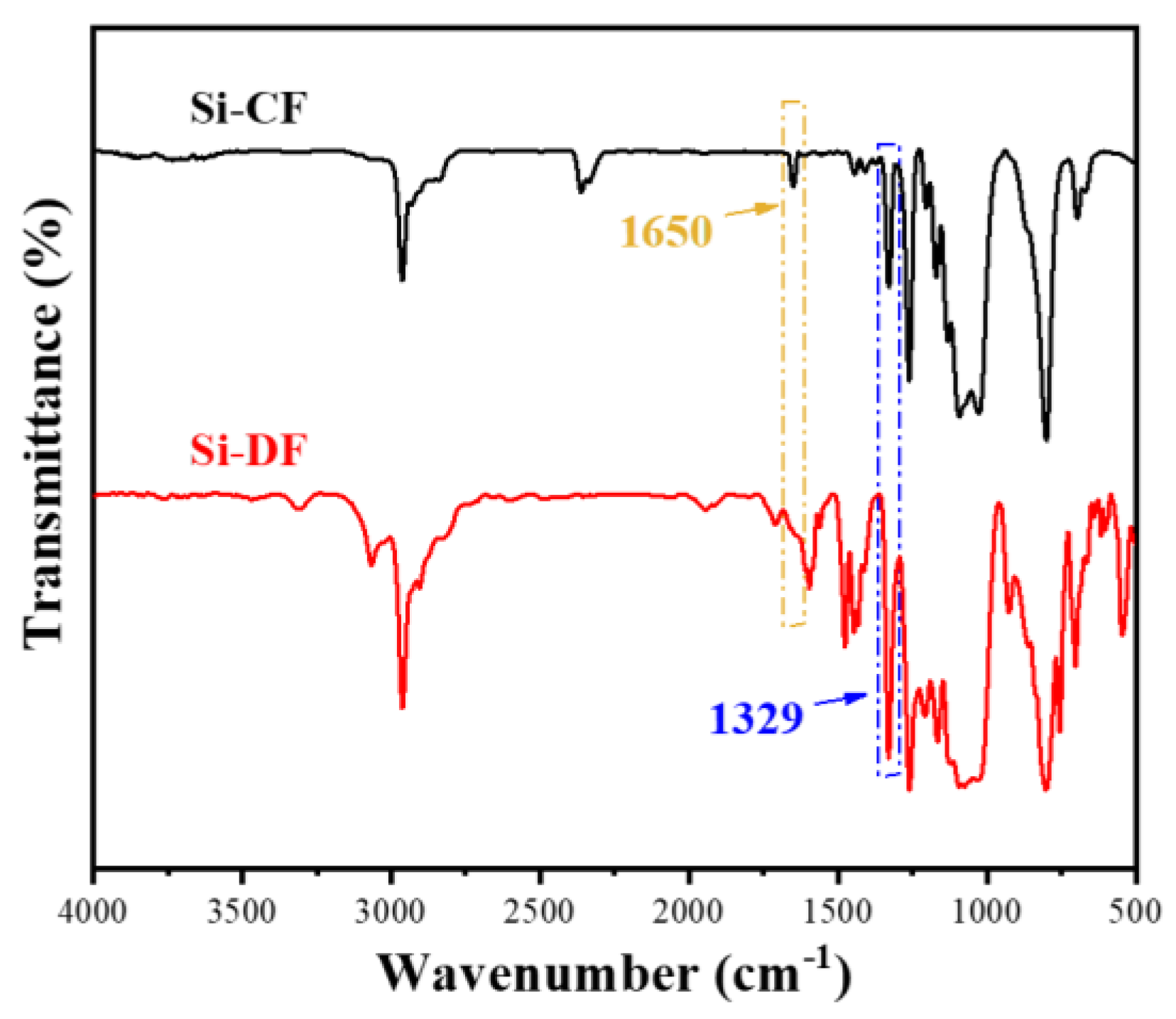 Molecules 27 08066 g002 Molecules 27 08066 g002