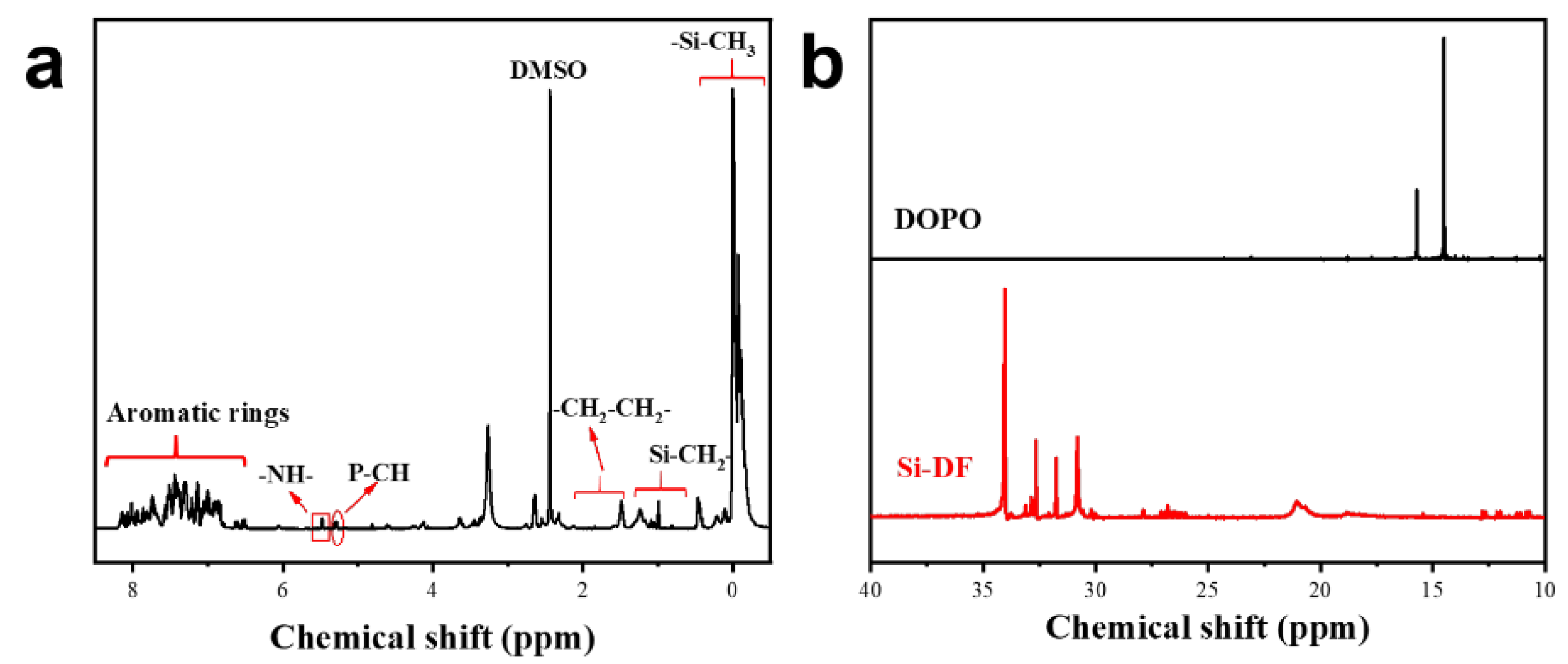 Molecules 27 08066 g003 Molecules 27 08066 g003