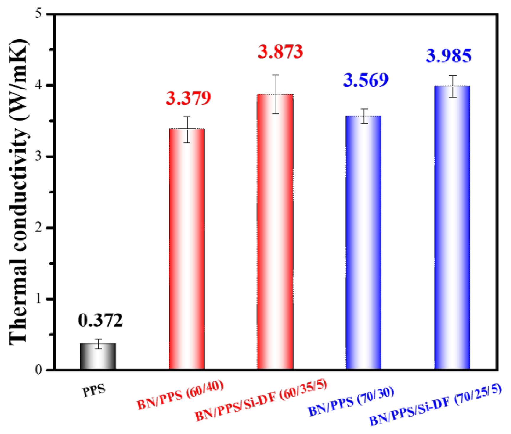 Molecules 27 08066 g005 Molecules 27 08066 g005